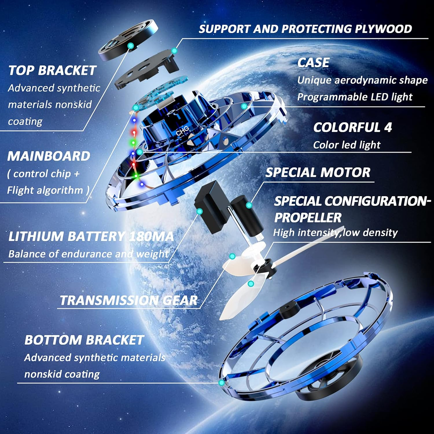 Hand Operated Drone for Kids Adults Gifts, Flying Ball Toys, Mini Spinner Dron with 360&deg; Rotating and Shining LED Lights, Small Helicopter UFO Indoor Outdoor Fun (Blue)