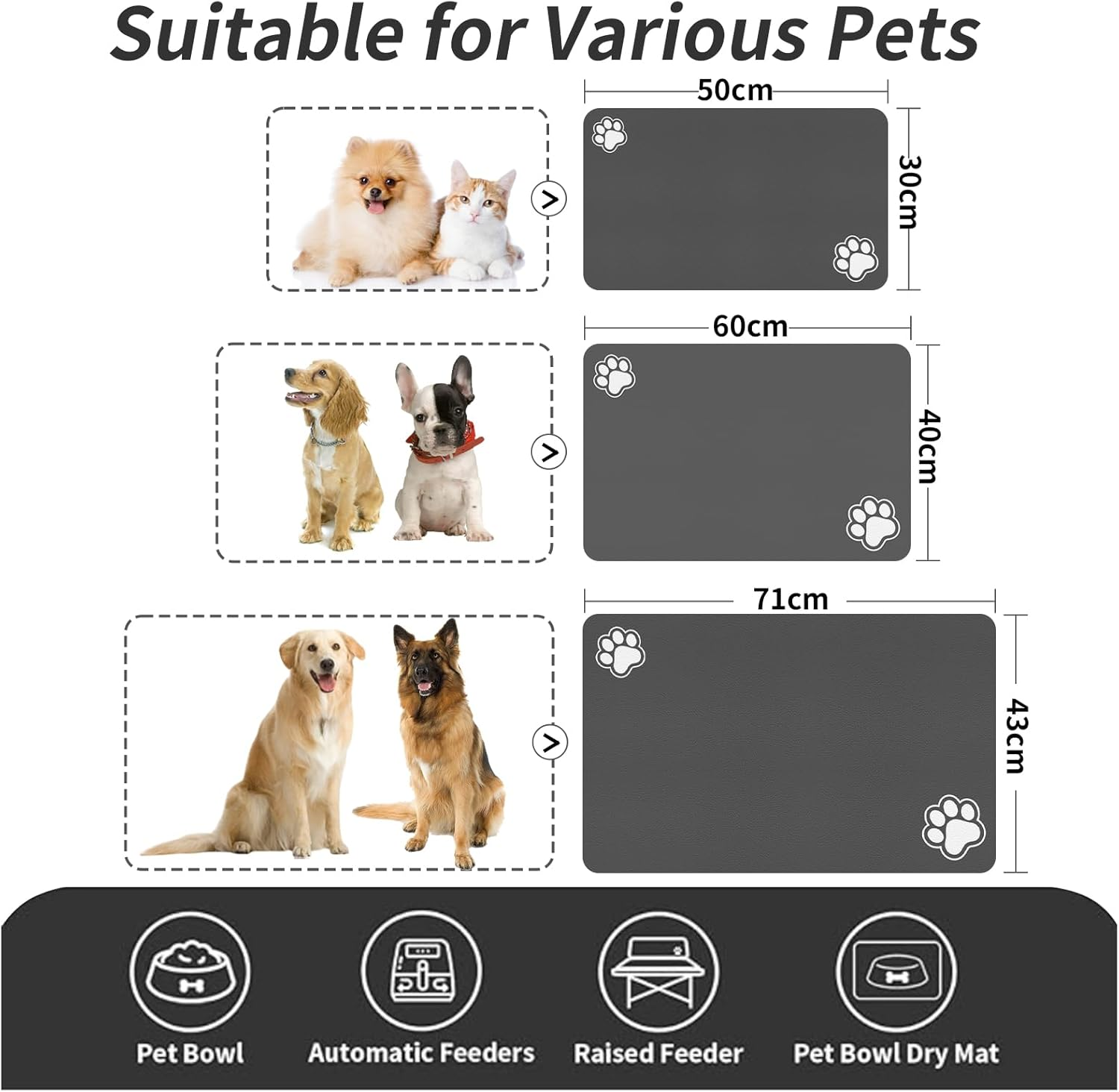 Dog Food Mat 2 Packs Absorbent Dog Cat Feeding Mat Placemat for Food and Water Bowl, Cat Food Mat Waterproof Rubber Backing, No Stains Quick Dry Water Dispenser Mat (Dark Grey (2 Packs), 40 X 60Cm) image number 4