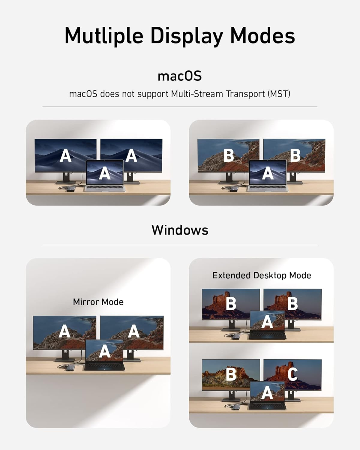 Anker USB C Hub, 565 11-In-1 Laptop Docking Station, Dual Monitor Docking Station with 10 Gbps Data Port, 4K HDMI and Displayport, 100W Power Delivery, 1 Gbps Ethernet, SD Card Reader for XPS and More image number 2