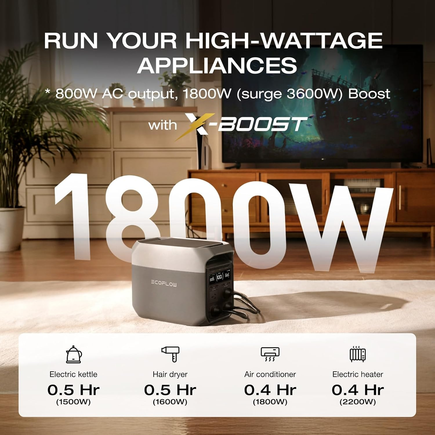 EF ECOFLOW DELTA 3 Portable Power Station, 1024Wh Lifepo4 Battery, Full Charge in 56 Min, 1800W AC/100W USB-C Output, Solar Generator(Solar Panel Optional) for Home Backup Power, Camping & Rvs image number 6