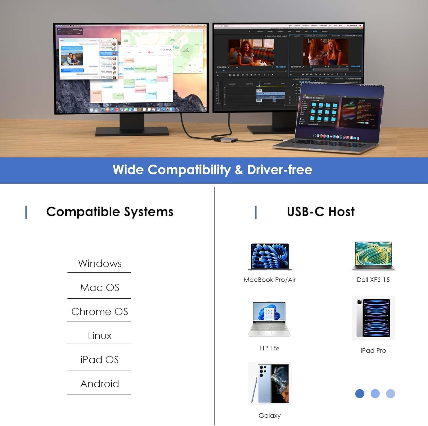 WAVLINK USB-C to Dual HDMI Adapter 4K30HZ Display, 3IN1 USB C Hub with 87W PD, Multi Monitor Converter for Thunderbolt 3,Macbook, Ipad Pro and More, Compatible with Windows, Mac OS, Linux, Ipad image number 3