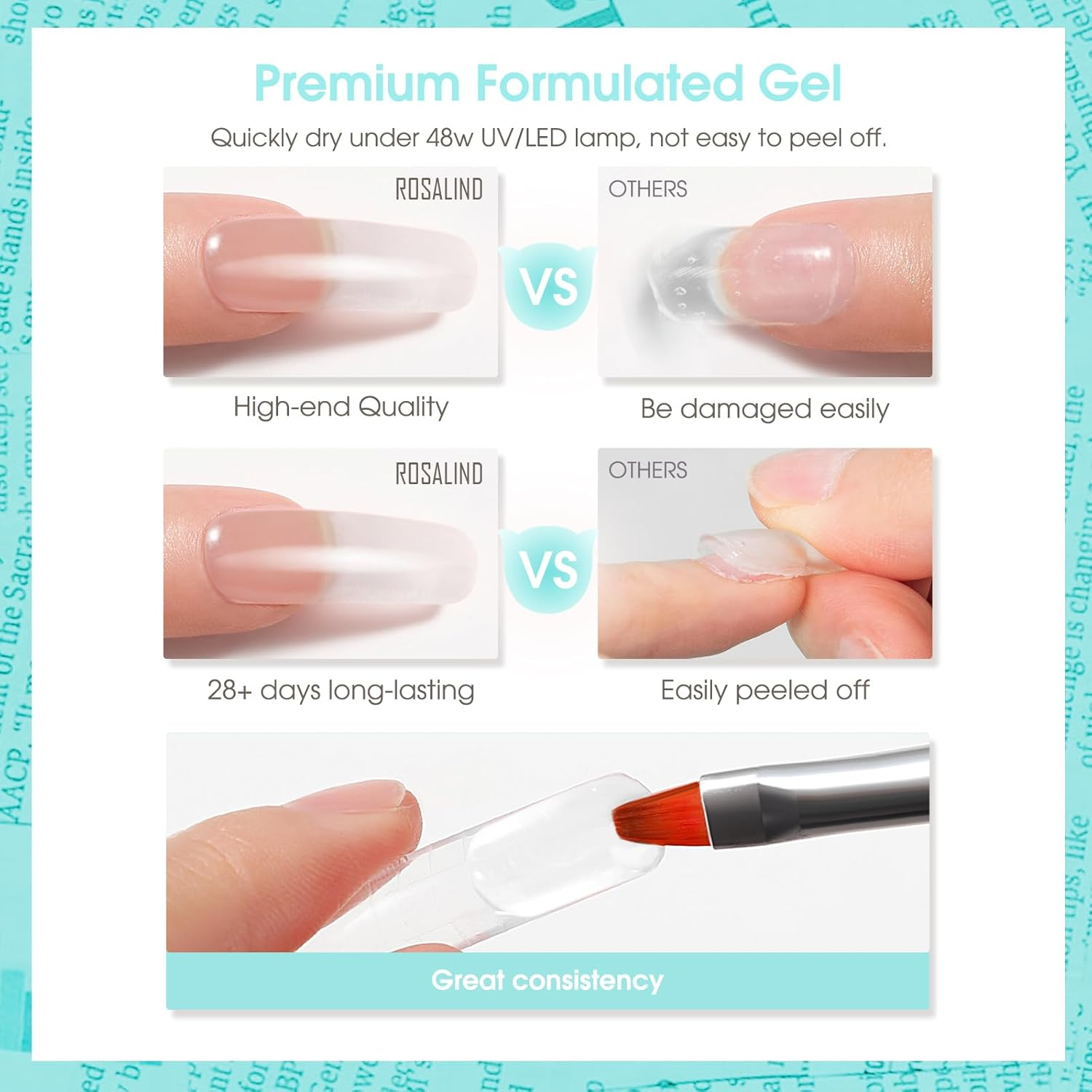 ROSALIND Clear Extension Gel, 2 PCS 1Oz/30Ml Clear Poly Nail Gel Kit Builder Transparent, Nail Thickening Poly Tube Need UV Lamp image number 2