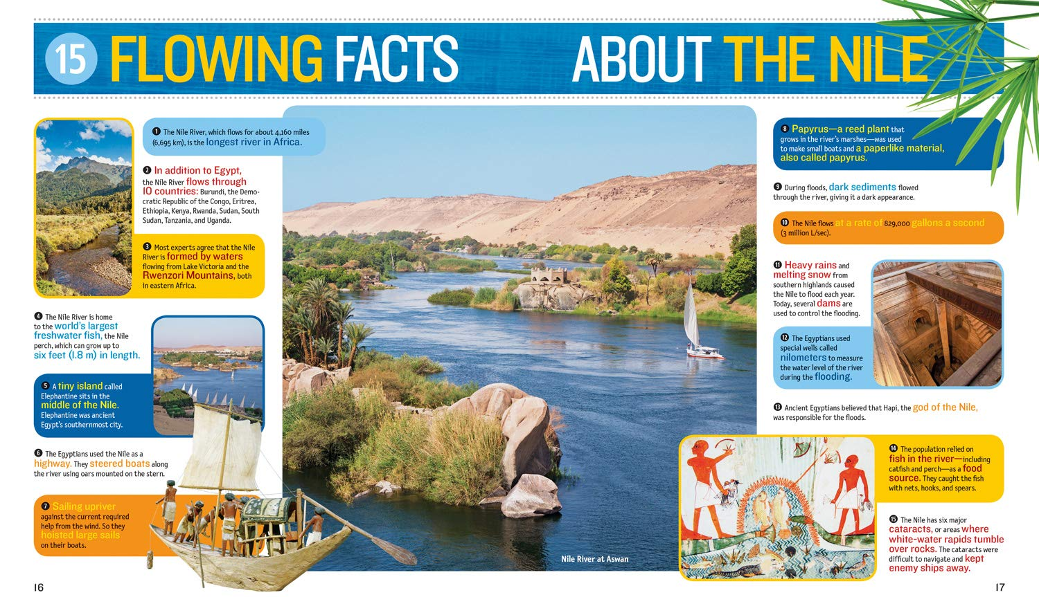 1,000 Facts about Ancient Egypt