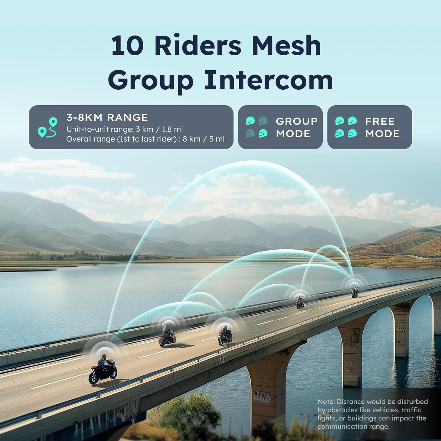 ASMAX F1 Motorcycle Bluetooth Headset with Hi-Fi Speakers for Atv/Snowmobile/Ski, 10 Riders Mesh Helmet Communication Systems with FM Radio, AI Voice Control Motorcycle Intercom with Fast Charging image number 2