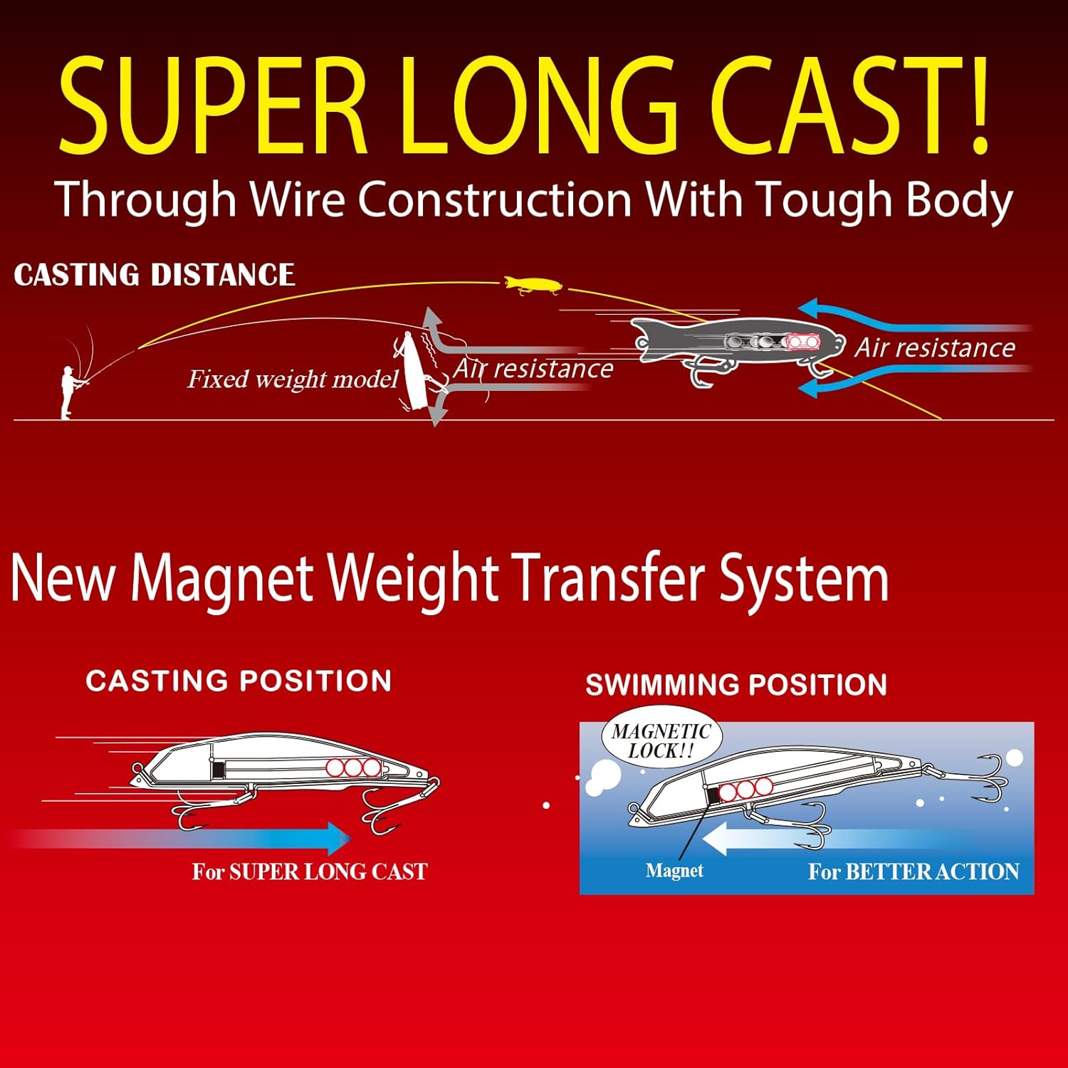 Yo-Zuri Yo Zuri image number 4