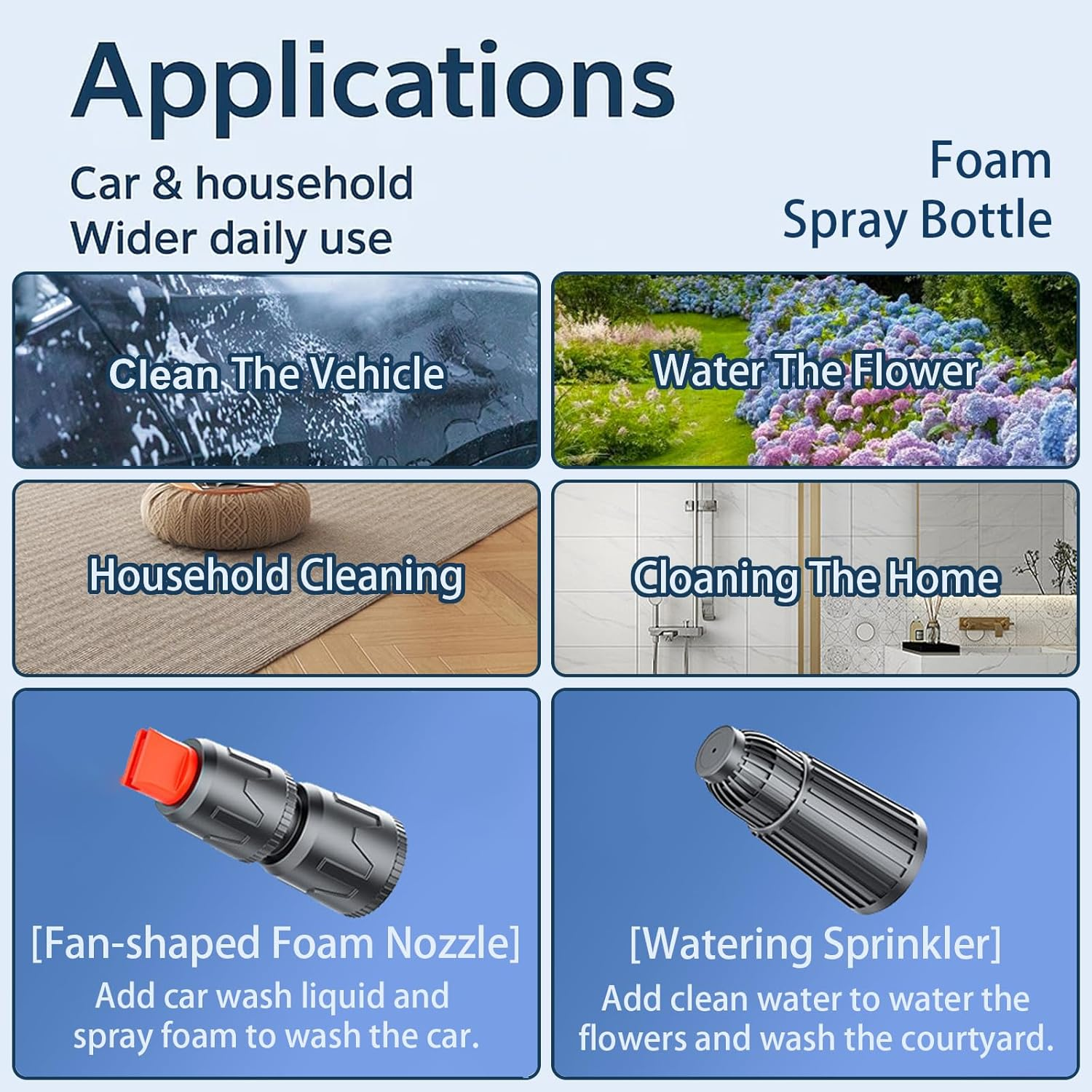 Taoluwin 2L Car Wash Foam Sprayer, Foaming Pump Sprayer with Wide Angle Fan Jet, Side-Fill Design & Dual Nozzles for Thick Suds, Garden Watering, and Home Cleaning image number 5