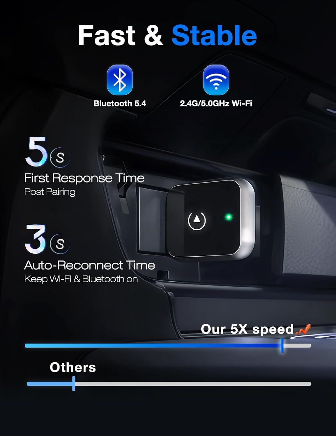 Duduma Wireless Carplay Adapter for Iphone - Convert Wired to Wireless Car Play Wireless Adapter Mini Size with Extension Cable USB & USB-C Fast Auto Connection & No Delay image number 1