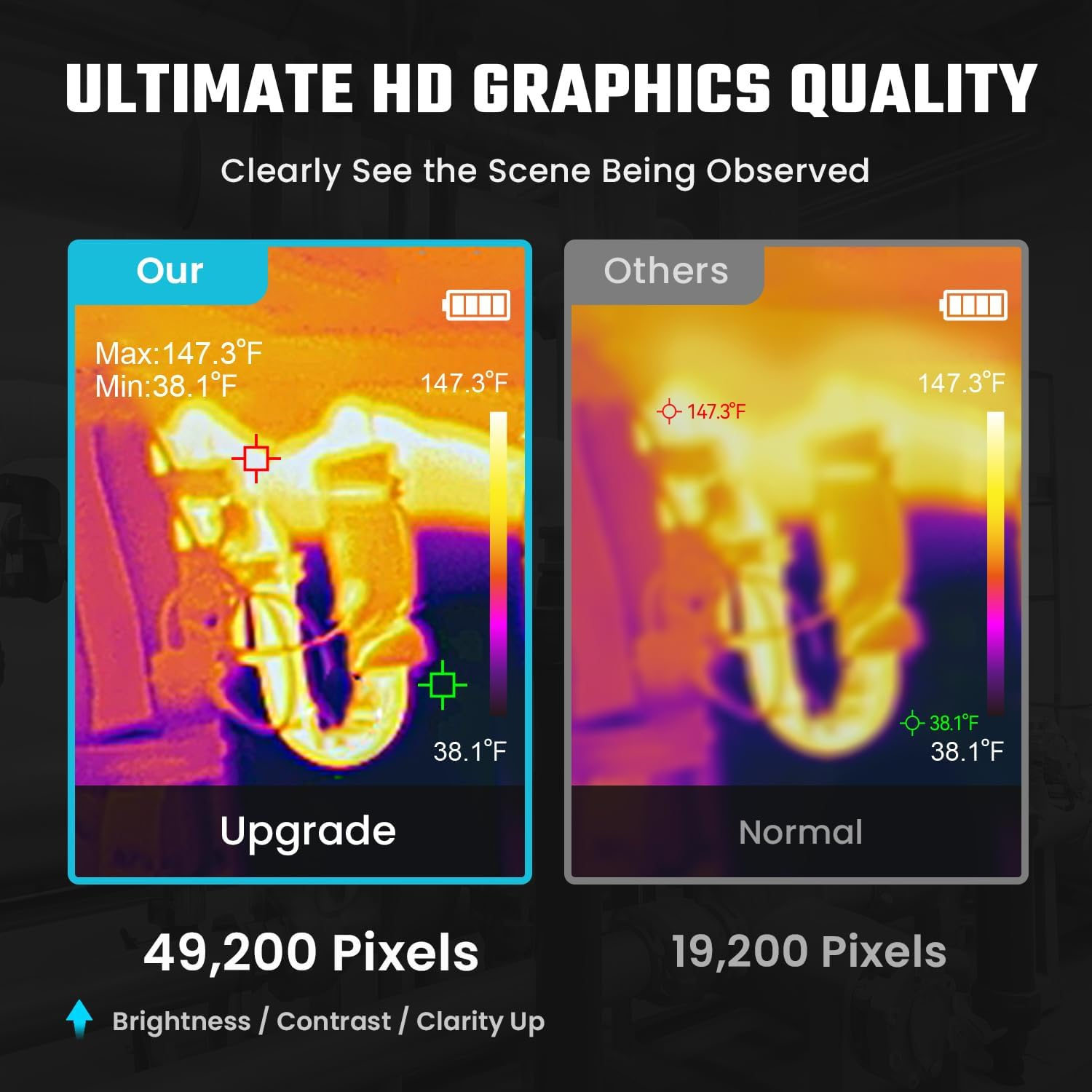 TR256E Thermal Imagers,Mileseey 256 X 192 IR High Resolution Thermal Imaging Camera, Video Recording Supported, Handheld Infrared Camera with 16G Built-In SD Card, Automatic Tracking image number 6