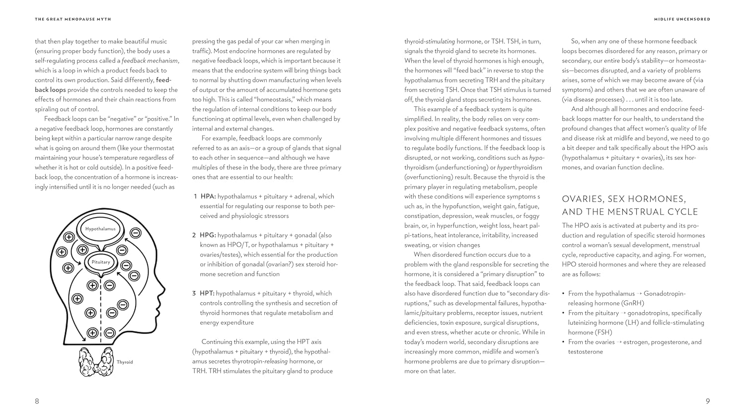 The Great Menopause Myth: the Truth on Mastering Midlife Hormonal Mayhem, Beating Uncomfortable Symptoms, and Aging to Thrive image number 6