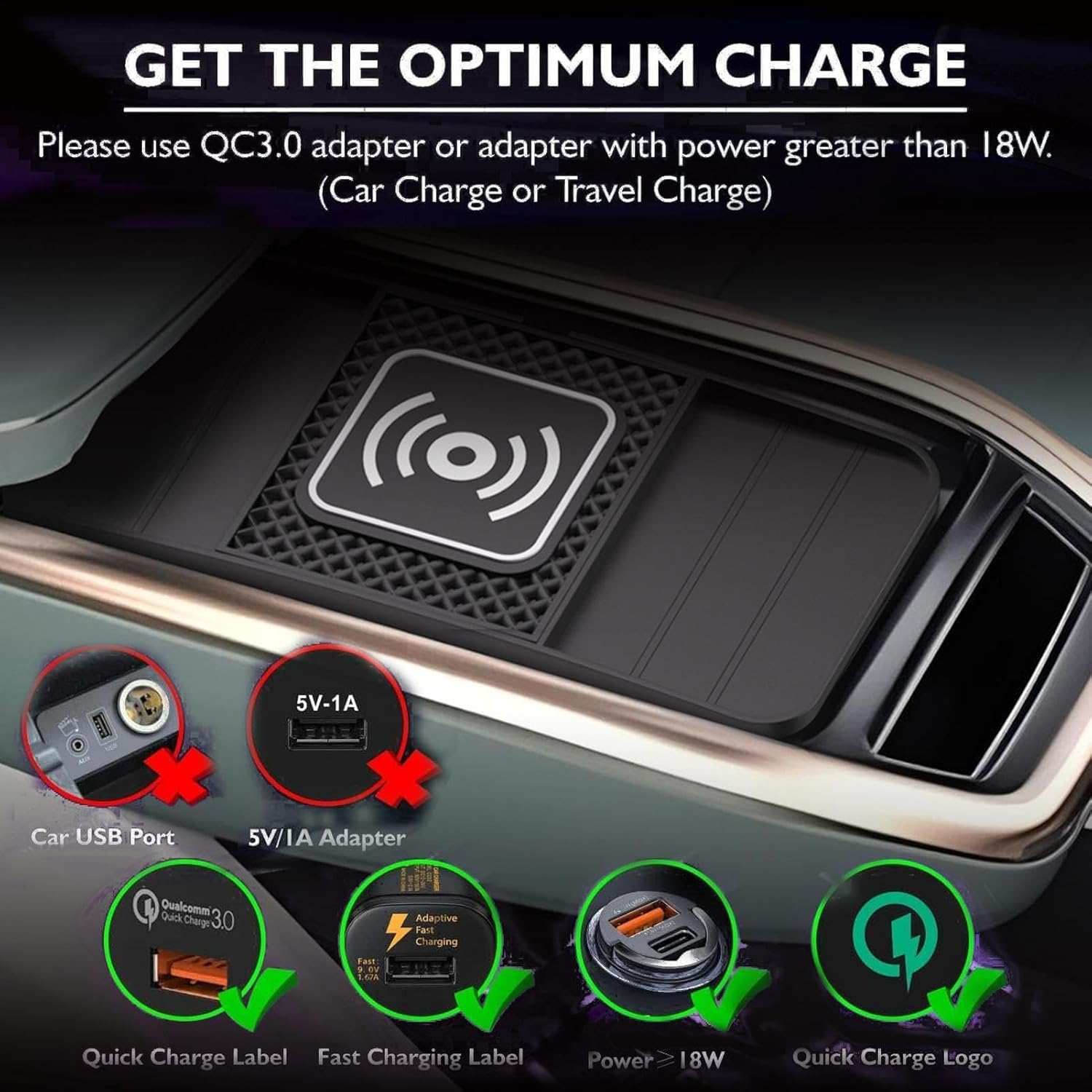 Wireless Charger Pad for Car,Vehicle Mobile Phone Charger - Fast Charging Device Vehicle Accessories for Phones Tablets Earphones Sedans Suvs Trucks Rvs Drivers - Usb Port image number 5