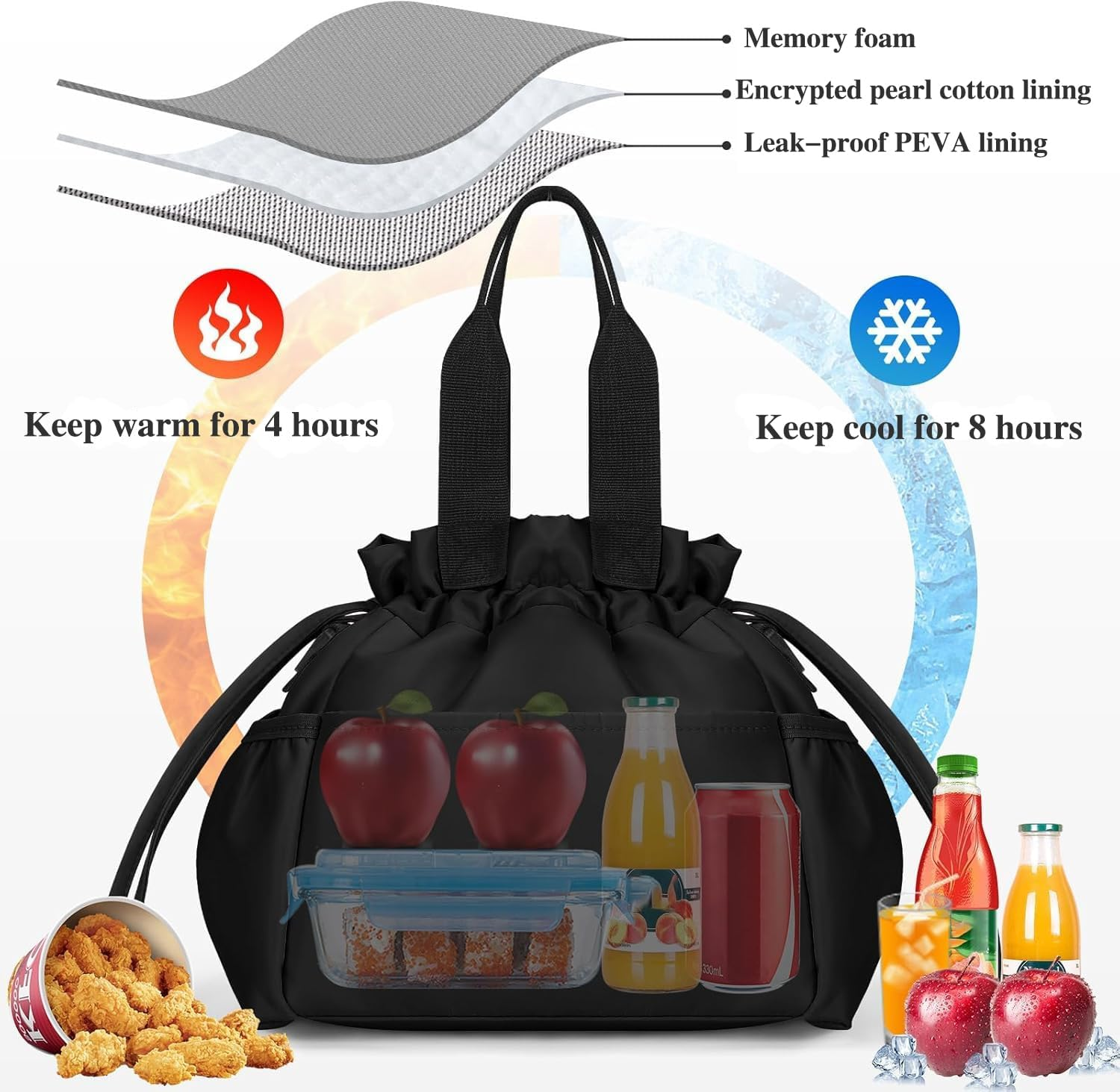 Insulated Lunch Bag for Men & Women,Waterproof and Leakproof Small Lunch Bag,Reusable Work Lunch Bag,Long-Lasting Heat-Retaining Cooler Bag,Lunch Tote Bag for Work, Office, Picnic, Travel