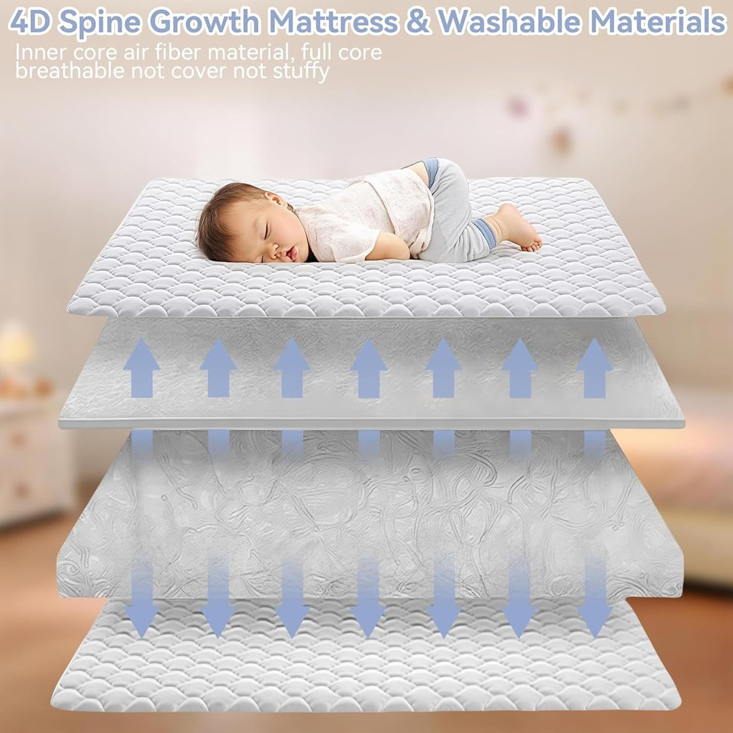 Hoxue 4 in 1 Baby Bassinet Crib,Portable Bassinets Bedside Sleeper with Comfy Mattress Storage Basket and Mosquito Net,Pillow,Summer Sleeping Mat,Height Adjustment Rocking Bedside Crib (Pink) image number 4