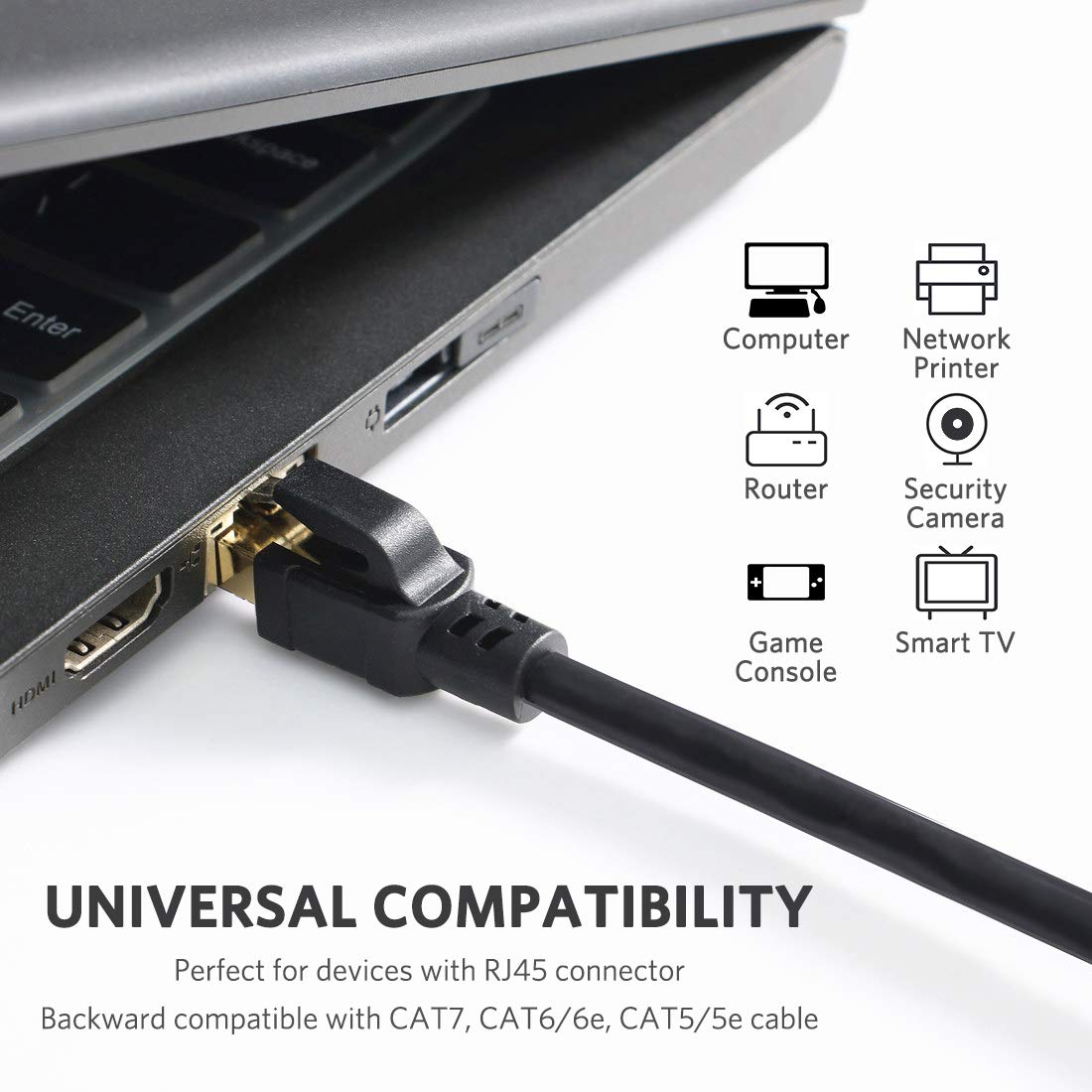 Cat8 Ethernet Cable, Professional Network Patch Cable 40Gbps 2000Mhz S/FTP LAN Wires, High Speed Internet Cable Cord with RJ45 Gold Plated Connector for Modem, Router, PC by ATTMONO image number 5