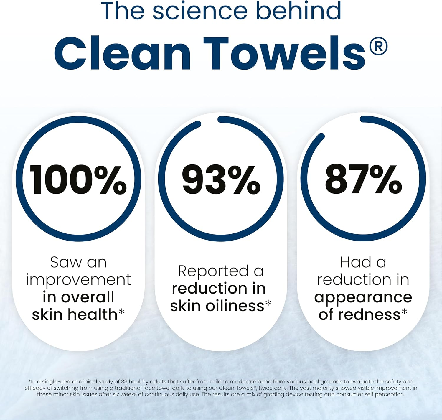 Clean Skin Club Clean Towels XL, 100% USDA Biobased, Clinically Tested Disposable Face Towel, Face Wash Cloth, Makeup Remover Dry Wipes, 3 Pack Travel Pack, 30 Ct