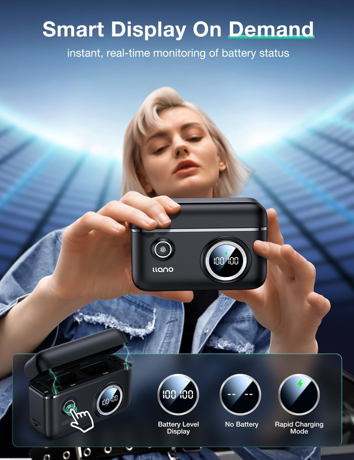 Llano 2-Pack NP-FW50 Batteries and Fast 18W Dual Charger for Sony Alpha A6400, A6000, ZV-E10, A7 Ii, A7R Ii, A6300, A6500, A7S, A7, A7S Ii, A7S, A5100, Smart Digital Display, Magnetic Snap Cover image number 6