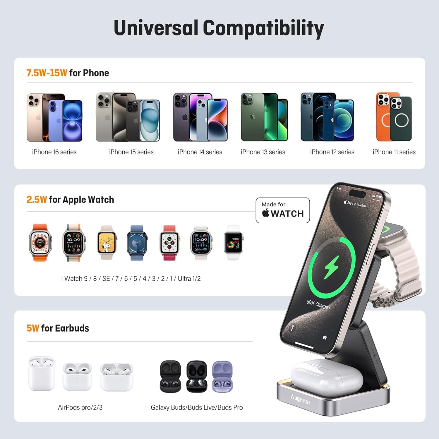 【2025 Upgraded】Magnetic Wireless Charger 3 in 1, Travel Foldable Wireless Charging Station with Night Light for Apple Magsafe Charger, Nightstand Fast 15W Charging Station (20W Adapter) image number 2