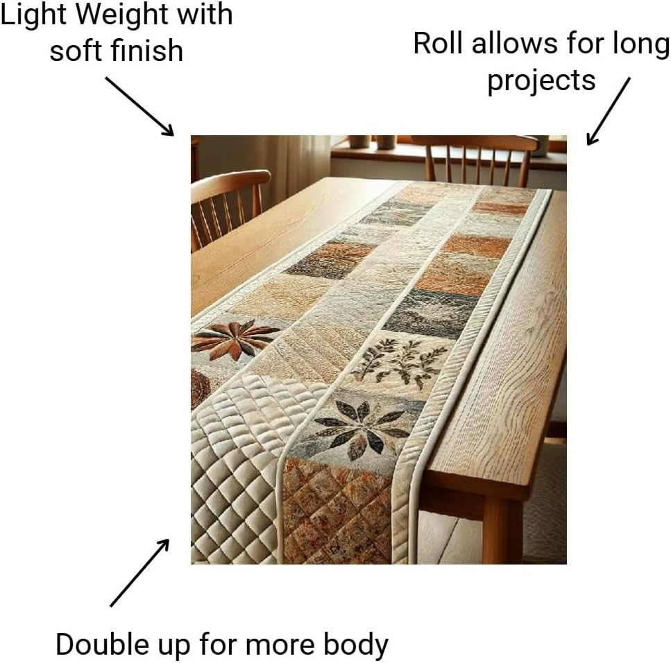 Fusible Fleece 12" X 3Yd for Crafting, Quilting and Sewing image number 3