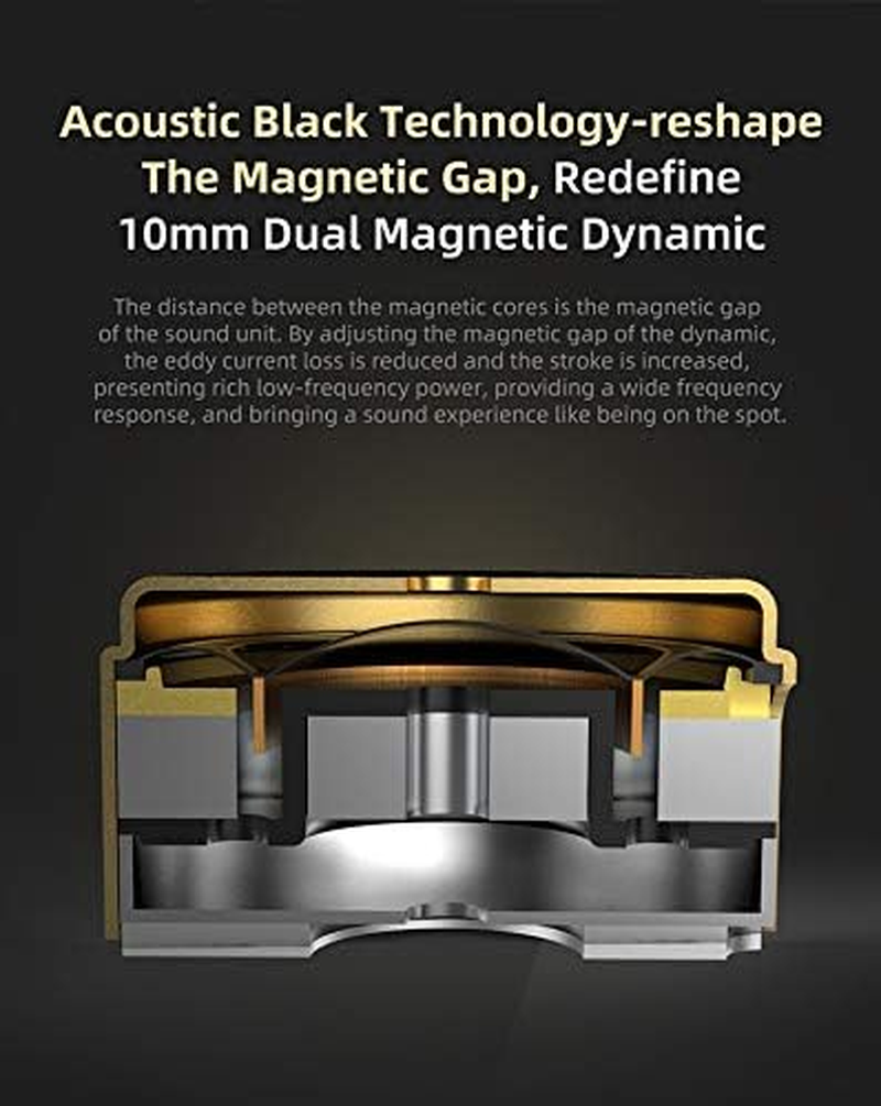 KINBOOFI KZ ZSN PRO X Hifi Wired Earphones with Dual Driver 1BA+1DD, In-Ear Monitor Earbuds with 2 Pin Detachable Cables, Lightweight, Noise Cancelling for Music, Game and Sport (Blue, No Mic) image number 2