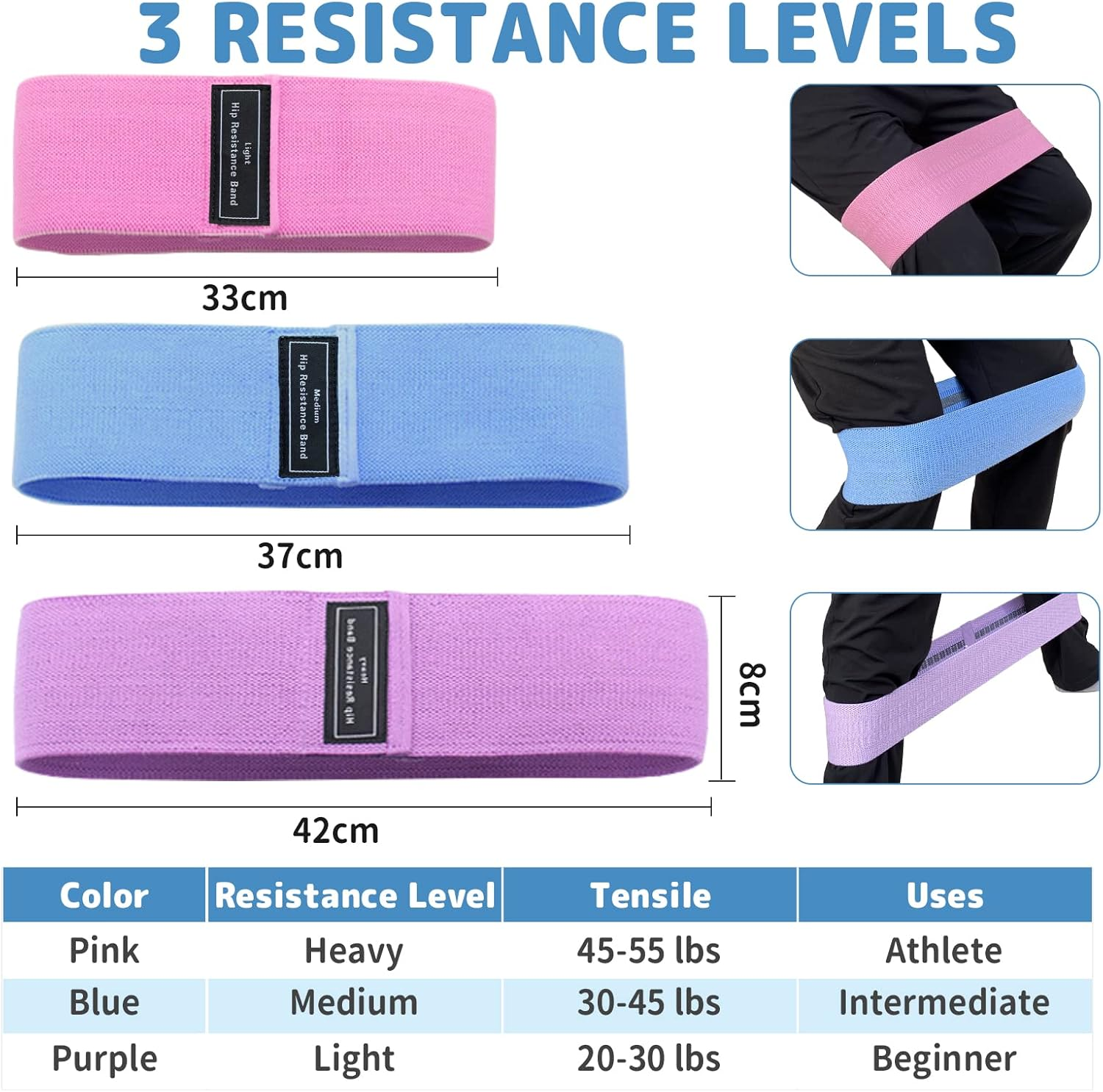 Fabric Resistance Bands for Working Out,Exercise Bands Resistance Band, Booty Bands for Legs and Butt Yoga Pilates Rehab, Fitness Elastic Bands Set