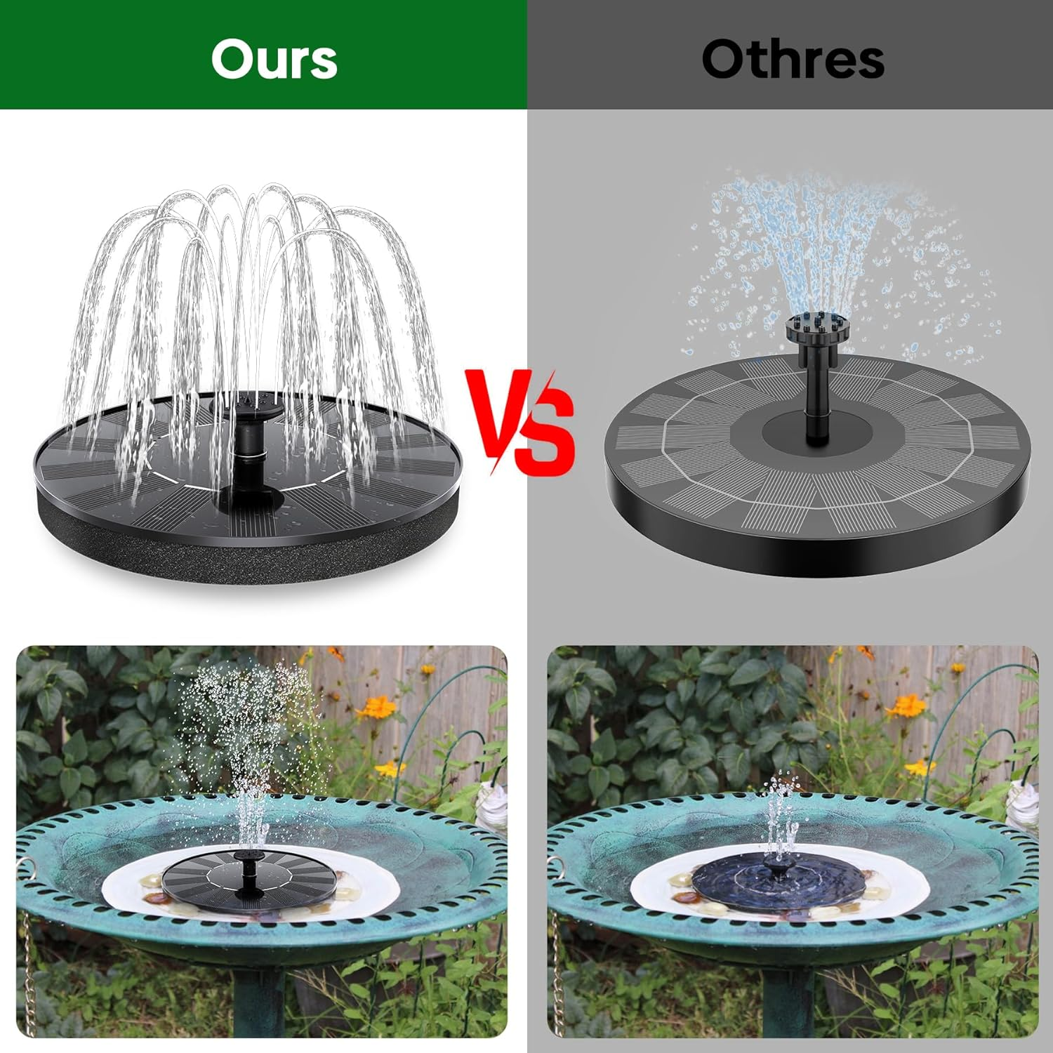 Solar Fountain Pump, SIYIBAEBY Solar Water Pump Fountain with 6 Nozzles, Floating Water Fountains Pump for Bird Baths, Garden, Fish Tank, Pond, Pool, Aquarium, Patio Outdoor&hellip; image number 3