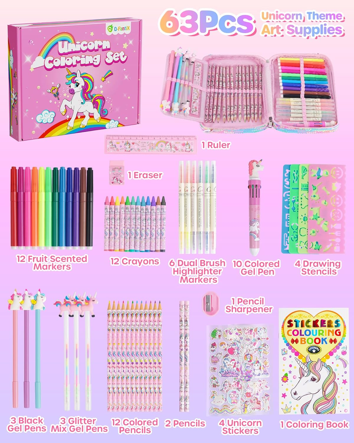 D-Fantix Unicorn Art Supplies Convertible Bag for Girls, 63Pcs Coloring Drawing Set for Kids with Fruit Scented Markers, Portable Travel Activity Kit, Birthday 4 5 6 7 8-12 Year Old Girls image number 2