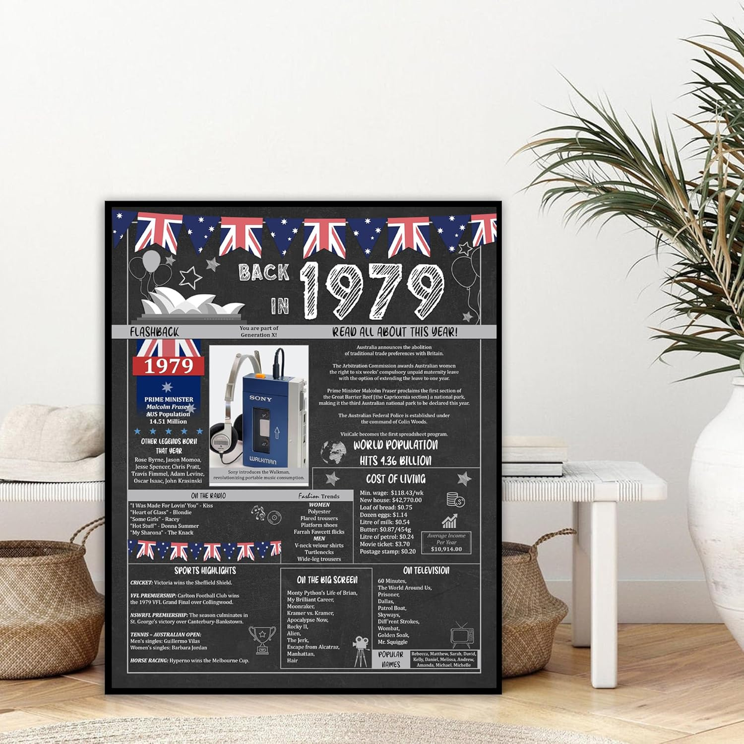 45Th Birthday Party Gifts - 45 Years Old Anniversary Poster for Men or Women. Back in 1979 Party Supplies. Birthday or Wedding Gift Ideas for Home Wall Decorations. Born 45 Years Ago Card A3 Size image number 5