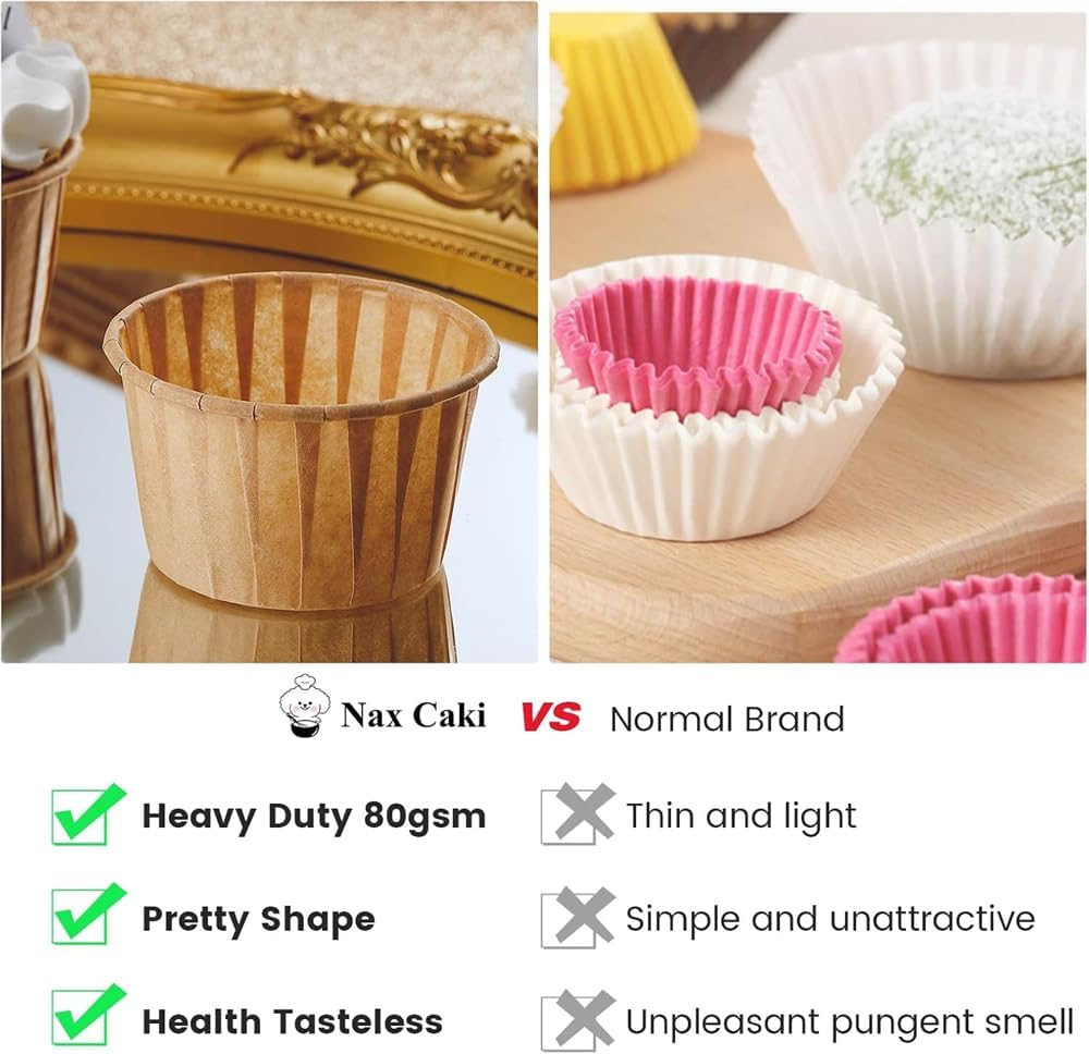 JOWILIN 150 Pcs Cupcake Paper Cups, Disposable Baking Cups, Cupcake Molds, Cupcake Liners, High Temperature-Resistant and Greaseproof Wrappers Paper, Muffin Holders for Birthday Party Wedding Baking image number 6