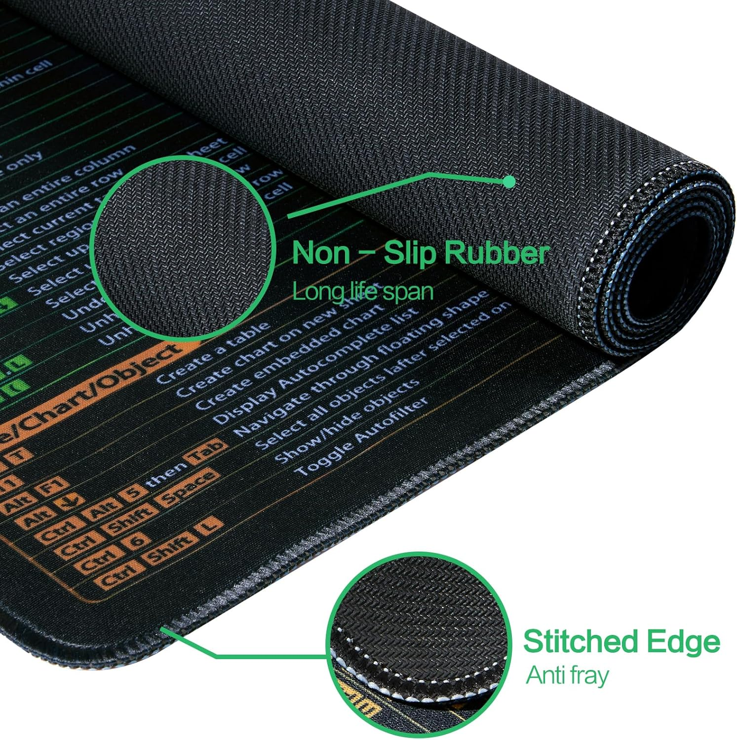 Excel Shortcut Mouse Pad - Extended Large Non-Slip Cheat Sheet Gaming Mousepad, 31.5''X11.81'' Desktop Mat for Office,Essential Computer Accessories & Office Desk Accessories for Workstations image number 1