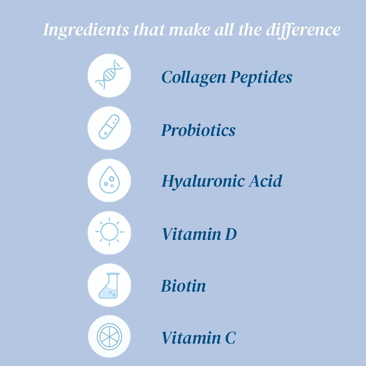 Premium Collagen 15G Protein Powder Peptides W/ Probiotics Ultra High Content, Rapid Absorption Hair, Skin, Joints, Nails plus Gut Support, Hyaluronic Acid, Biotin, Vitamin C, Glowbelly Glow (300, Unflavoure) image number 1