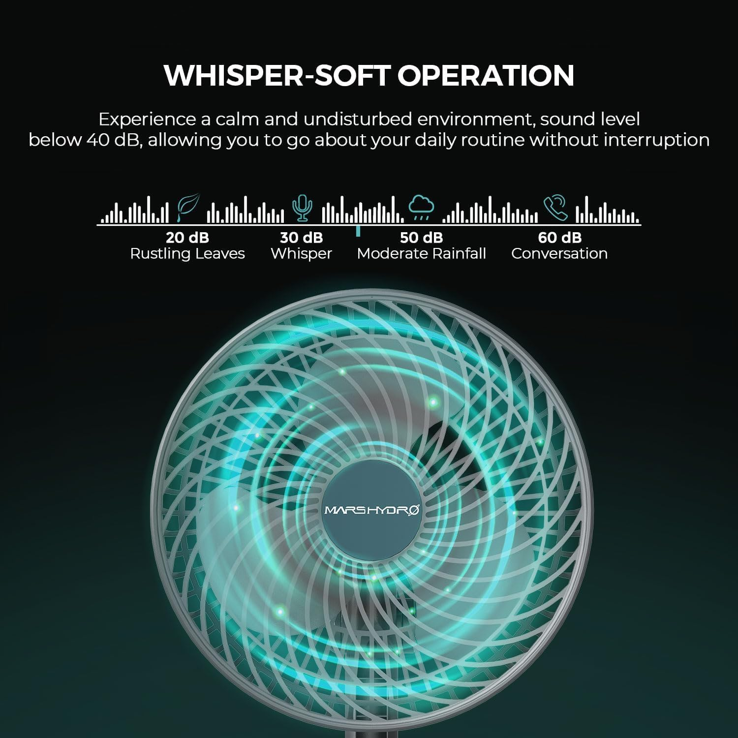 MARS HYDRO 6 Inch Clip-On Fan for Grow Tents, Powerful Oscillating Clip Fan with 10 Speed Low Noise for Hydroponic Plants, Hydroponic Ventilation Circulation(Upgraded Version) image number 4
