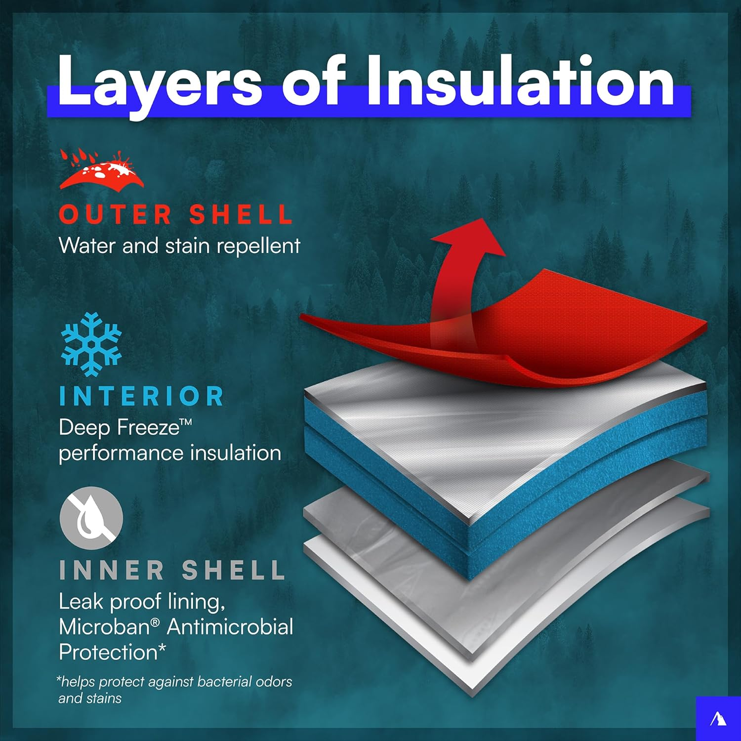 Arctic Zone Titan Deep Freeze 60 (50+10) Can Collapsible Rolling Cooler with Wheels and All-Terrain Cart