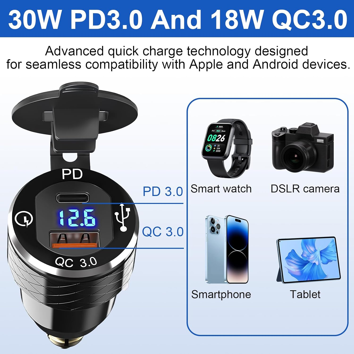 USB C Motorcycle DIN Charger, 30W PD3.0 and 18W QC3.0 Dual USB DIN Hella Socket with LED Voltmeter, Waterproof Aluminum Cigarette Lighter Adapter Plug for Motorcycle 12V/24V BWM Ducati image number 4