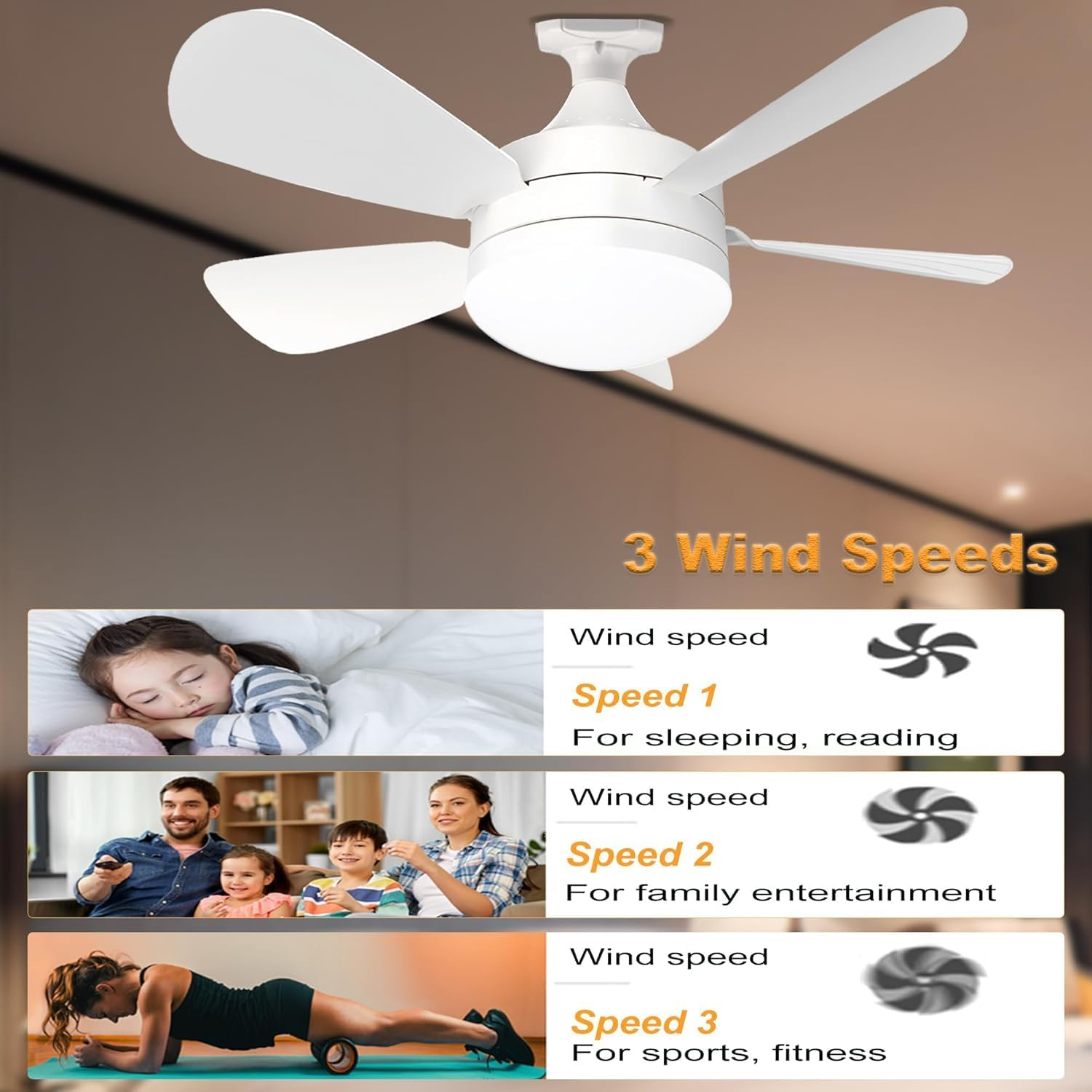 Yaberry Grove Socket Fan Light -18" Ceiling Fan with Light and Remote, E26/E27/B22 Plug in Fan Light Bulb for Bedroom, Kitchen, Living Room, Workshop-3 Color Temperatures, 3 Fan Speeds,2000 Lumens,50W image number 5