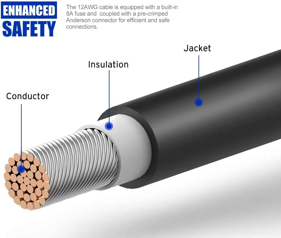 ATEM POWER 12V Cigarette to Anderson Plug Cable 30CM, 50A Anderson 12AWG Extension Wiring Kit with 8A Fuse, for Oven Fridge Off-Grid Camping System image number 4