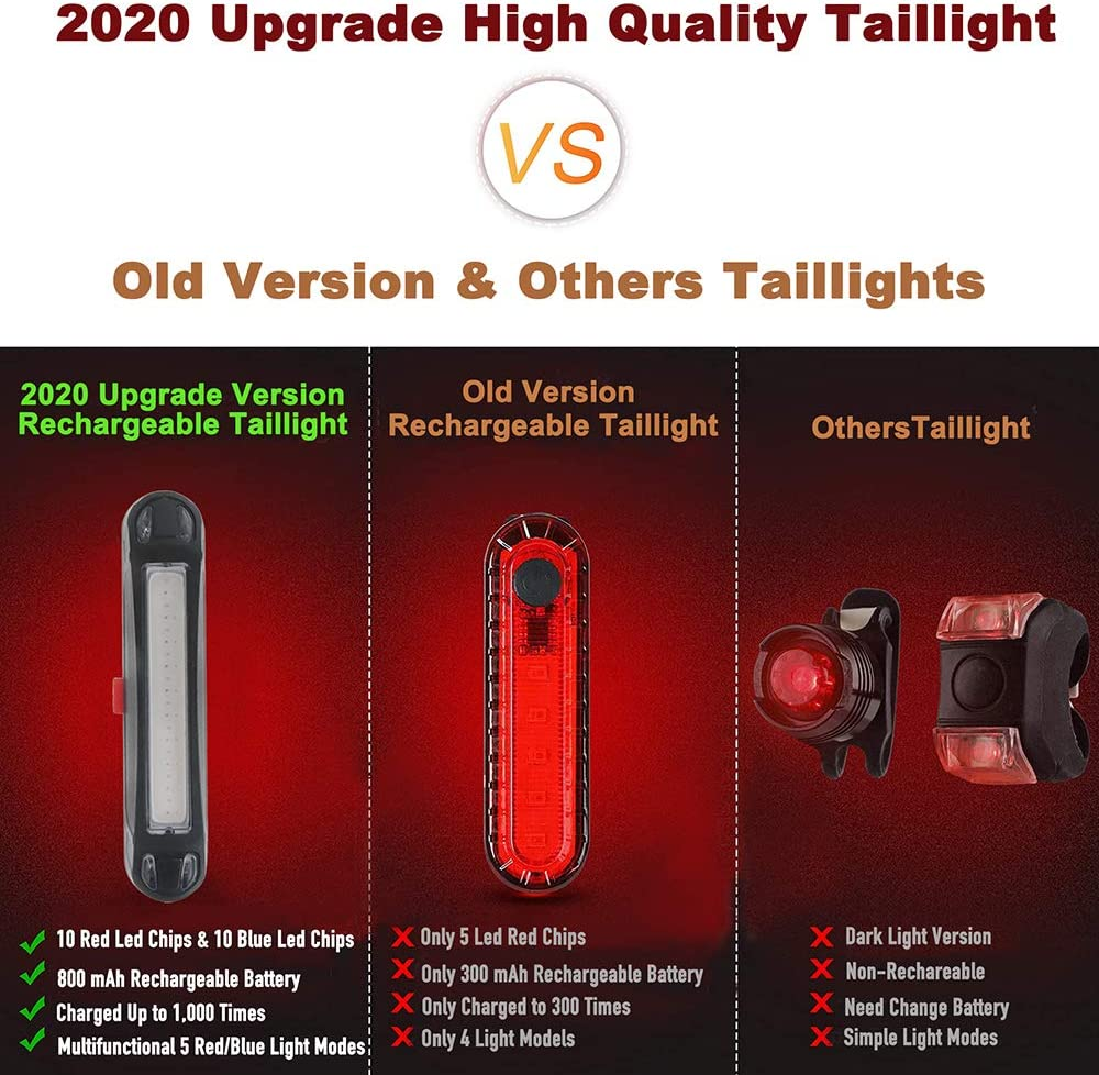 2 Pack Rear Bike Tail Light, Ultra Bright USB Rechargeable Bicycle Taillights, Red/Blue High Intensity Led Accessories Fits on Any Bike or Helmet. Easy to Install for Cycling Safety image number 3