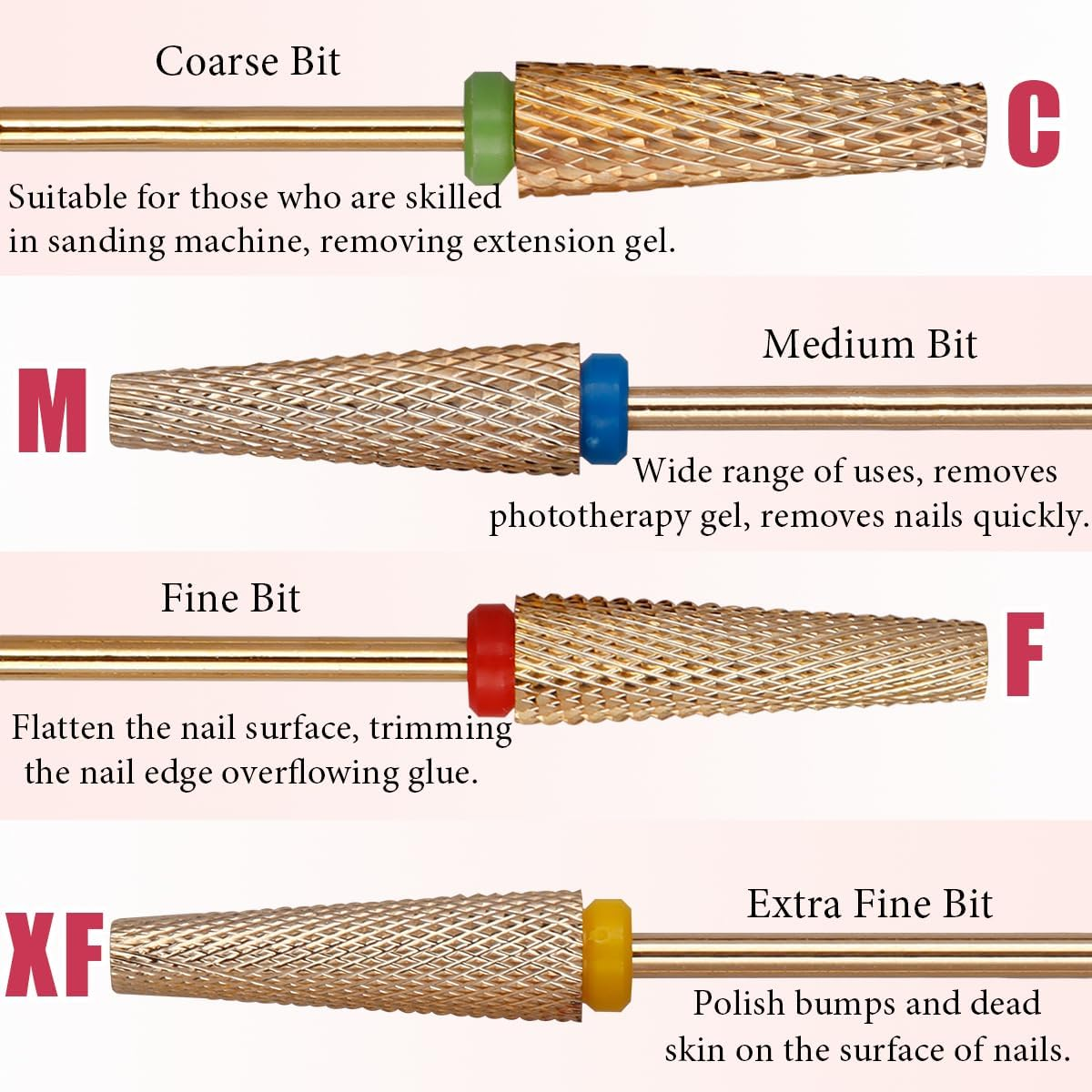 Evponk 4 Pcs Long Nail Drill Bits Set, Professional 3/32" Tungsten Steel Alloy Nail File Bits (M, C, F, XF) for Manicure, Pedicure, Salon & Home Use