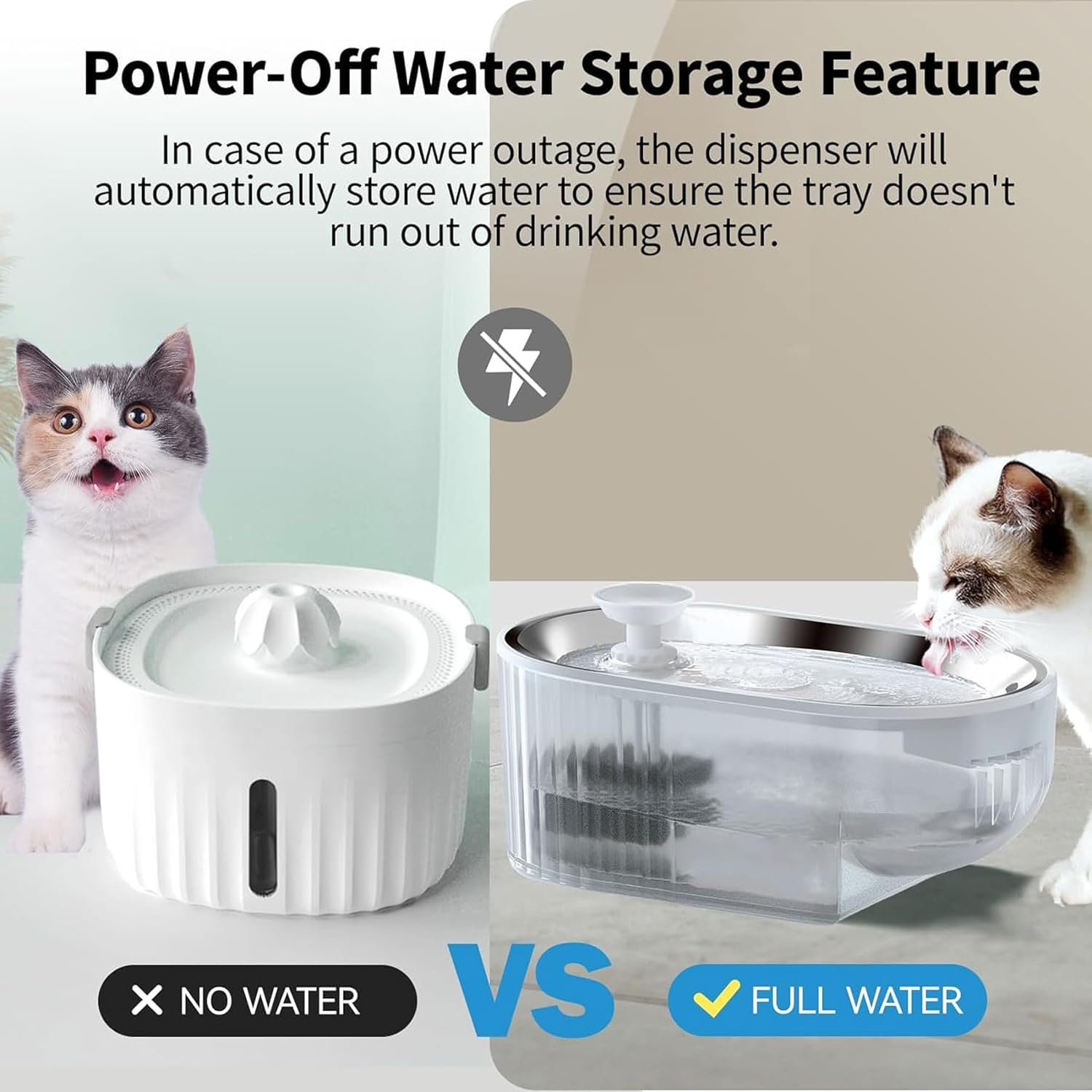 Dog Water Bowl 304 Stainless Steel Cat Water Fountain Pet Smart Water Dispenser Ultra-Quiet 5V Pump Transparent Water Tank with Water Level Indicator Pet Bowl
