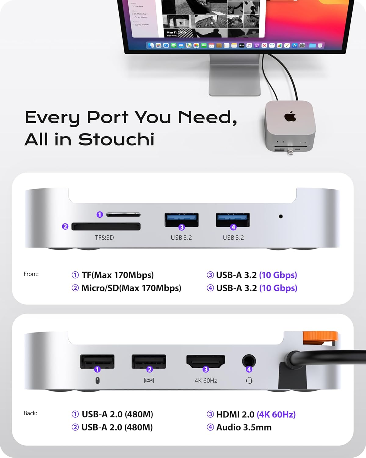 STOUCHI Mac Mini M4 Dock with Nvme SSD Enclosure, Stouchi M4 Stand&Hub with 2X USB a 10Gbps, SD/TF Card Readers, 4K@60 HDMI, 2X USB a Data Port, Audio 3.5Mm for Mac Mini M4/ Pro 2024 image number 3