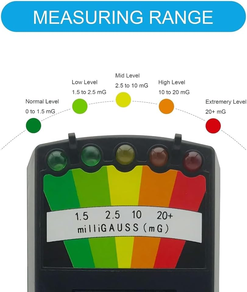 Ghost Equipment Kit, EMF Meter and 4 Pcs Motion Light up Cat Balls, Emf Meter Detector Ghost Equipment image number 5