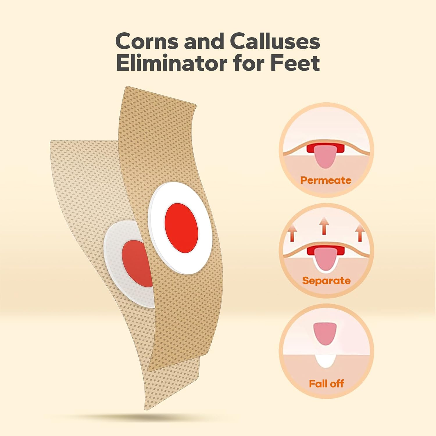 Choppie Corn Removers for Toes (40 Patches), Corn Removers for Feet, Foot Corns Health Patch - 40% Salicylic Acid Long Adhesive, Foot Pads for Adults Seniors Teens Athletes Hikers Workers Men Women