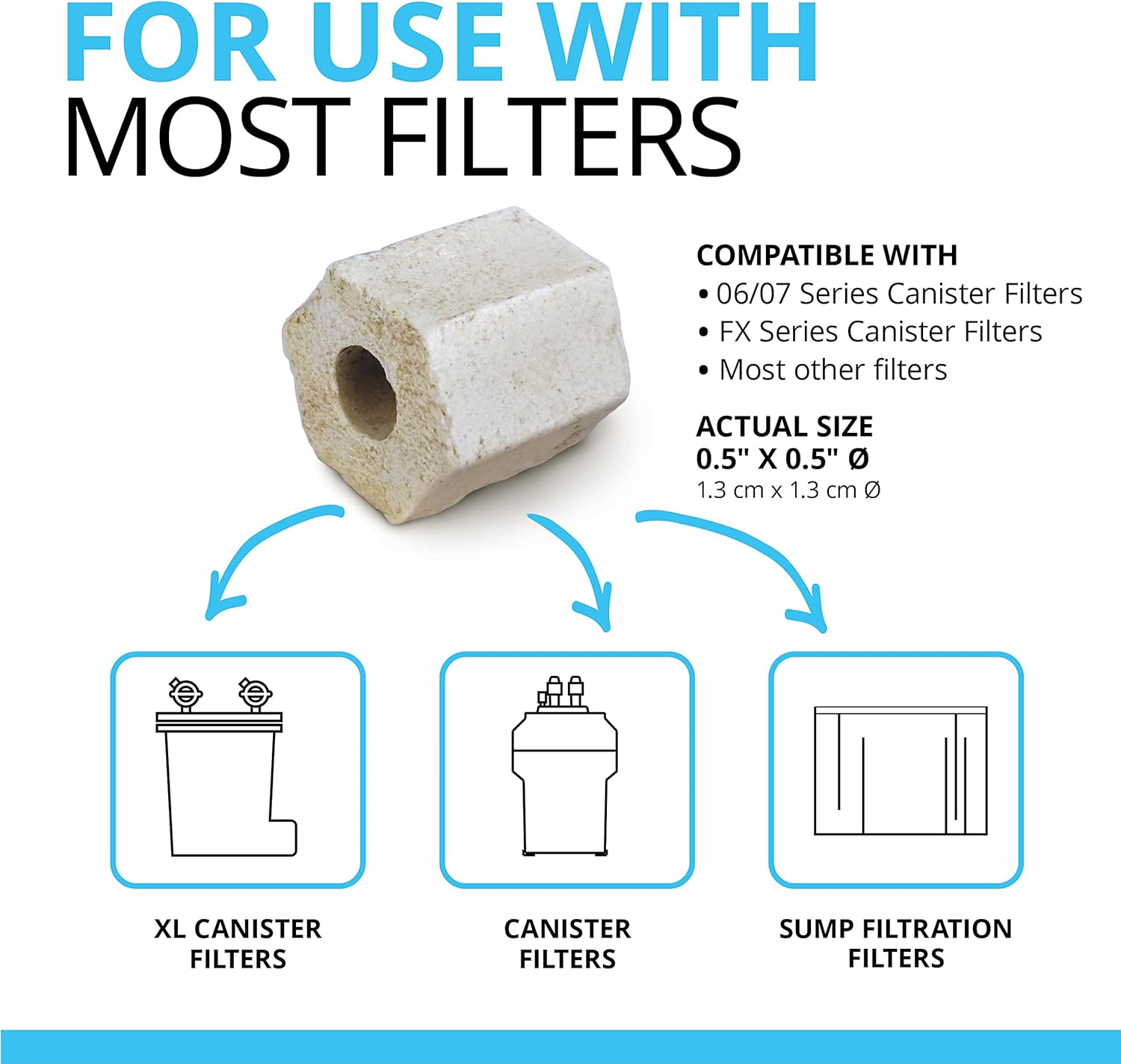 Fluval Pre-Filter Media - 750 Grams/26.45 Ounces image number 2