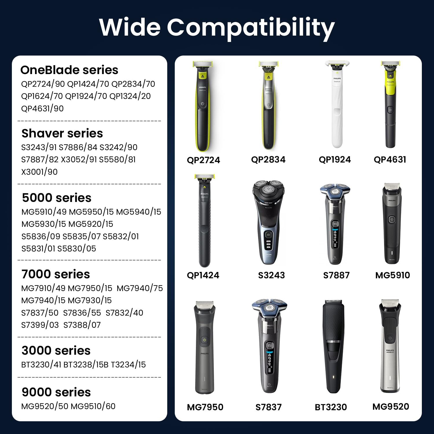 5V USB Charger Cord Compatible with Philips Norelco Oneblade 360 QP2724 QP2834 QP1924 QP4631 QP4530 QP1324 QP6552, Multigroom Series MG5910 MG7910 image number 3