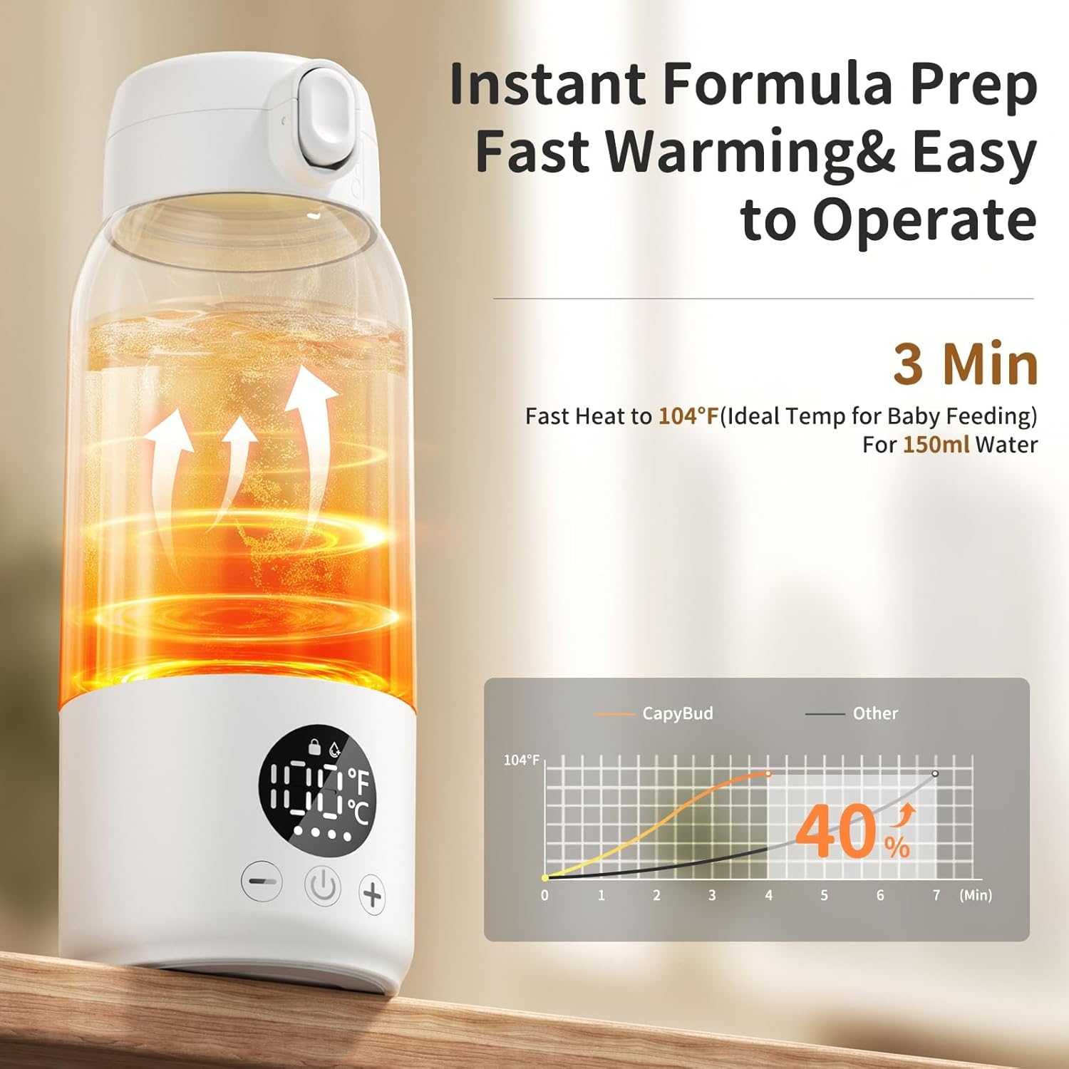 Portable Milk Warmer, 500Ml Large Capacity Dual Heating Modes for Breast Milk & Water, IPX6 and Fast Charging Battery, Baby Essentials Suitable for Travel Car image number 4