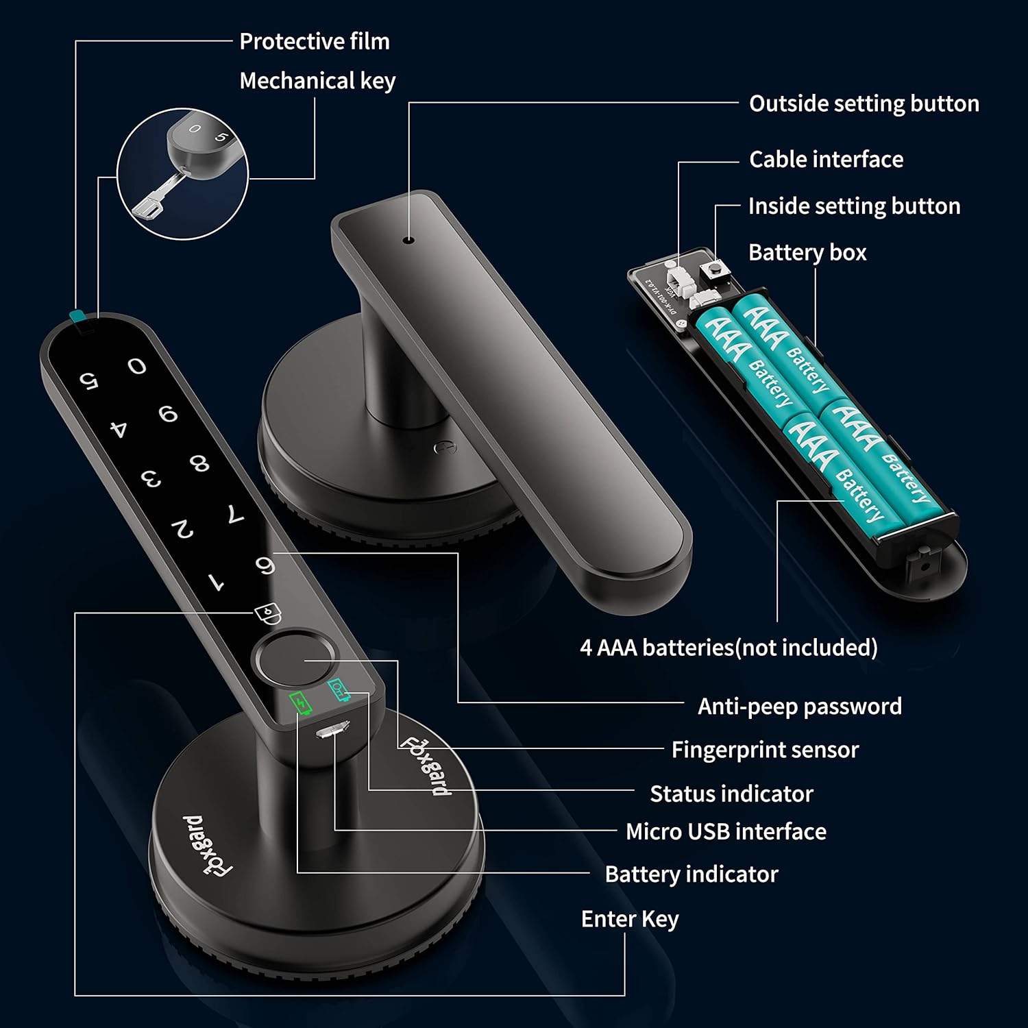 Foxgard Smart Fingerprint Door Lock, Biometric Door Lock, Electronic Door Knob with Keypad,Smart Door Knob with 100 Fingerprints, 50 Codes for Home,Bedroom, Office(Round)
