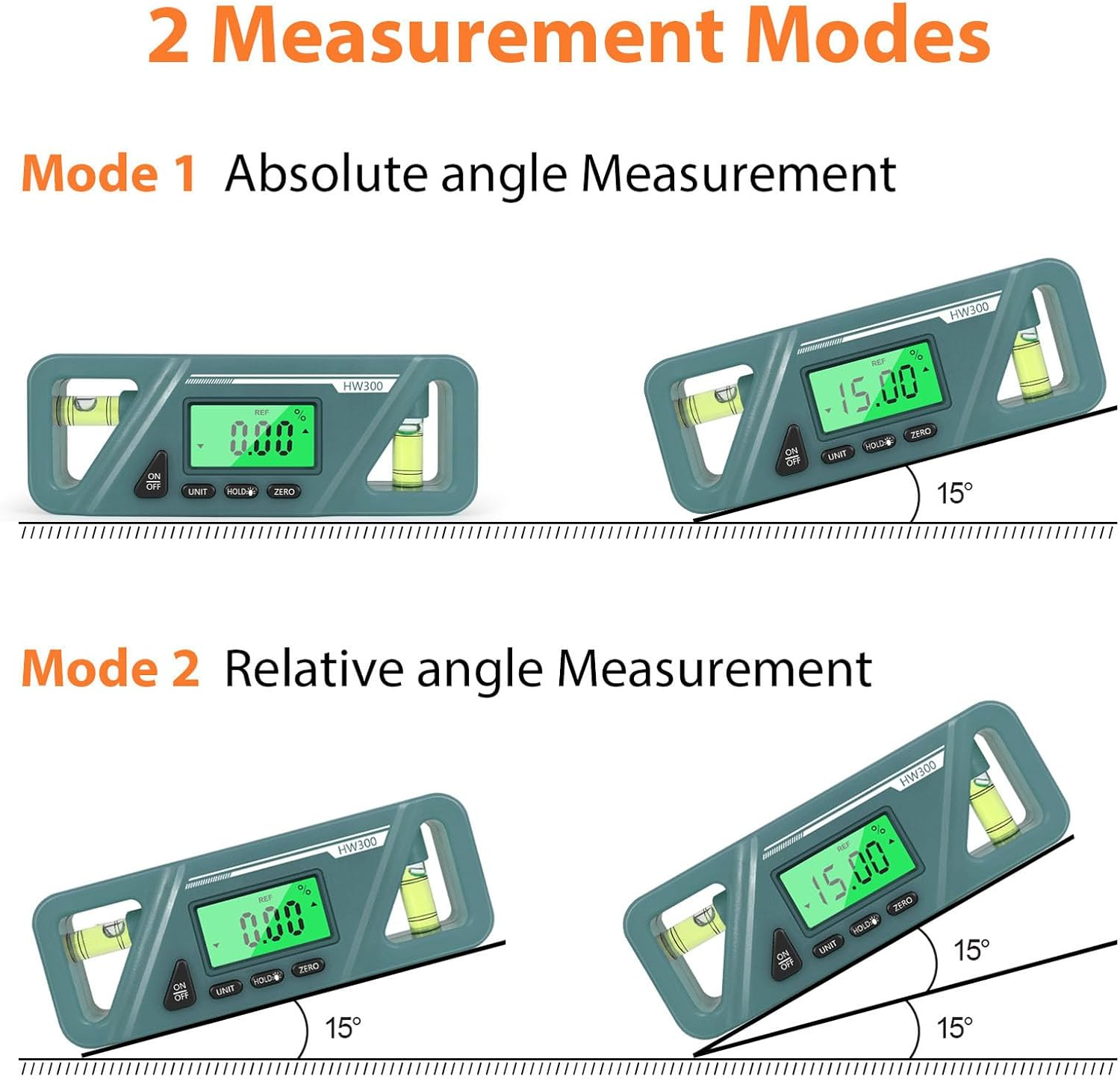 Digital Protractor Level Gauge, 4 X 90&deg; Magnetic Inclinometer with ABS Material for Woodworking, Automotive Repairs, Maintenance