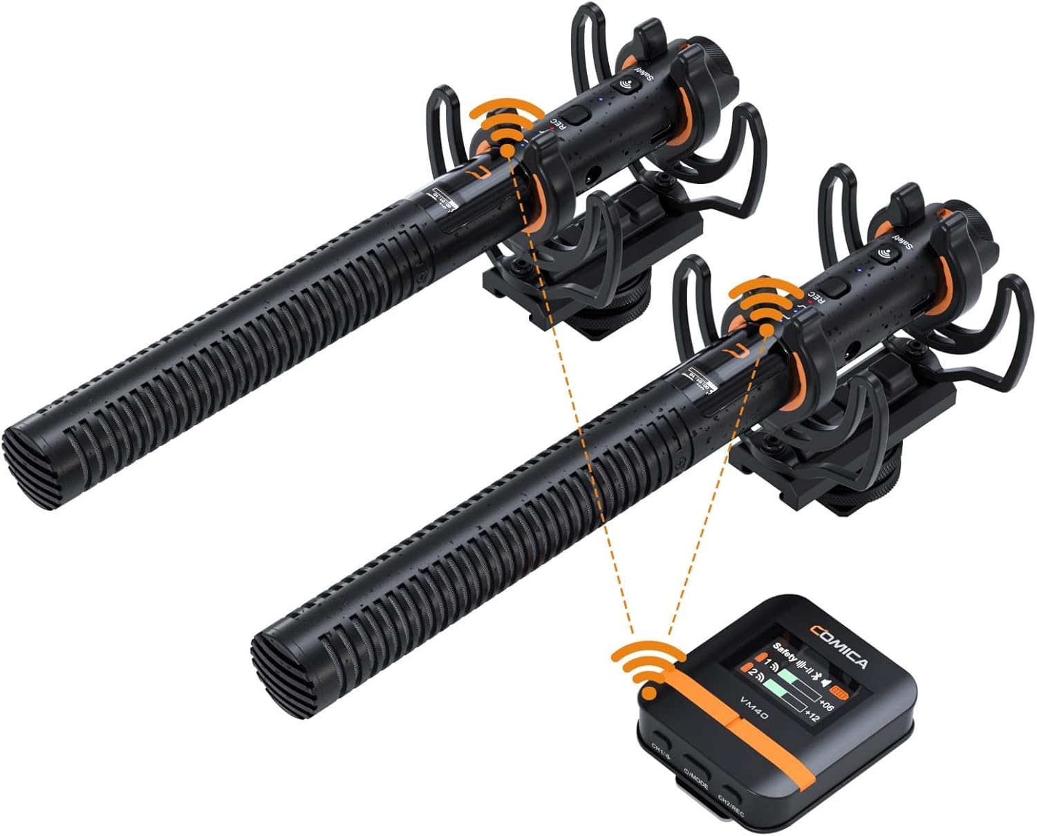 Comica VM40 Combo Shotgun Microphone,Super Cardioid Dual-Channel Wireless Mic for Camera,Smartphone and PC image number 4