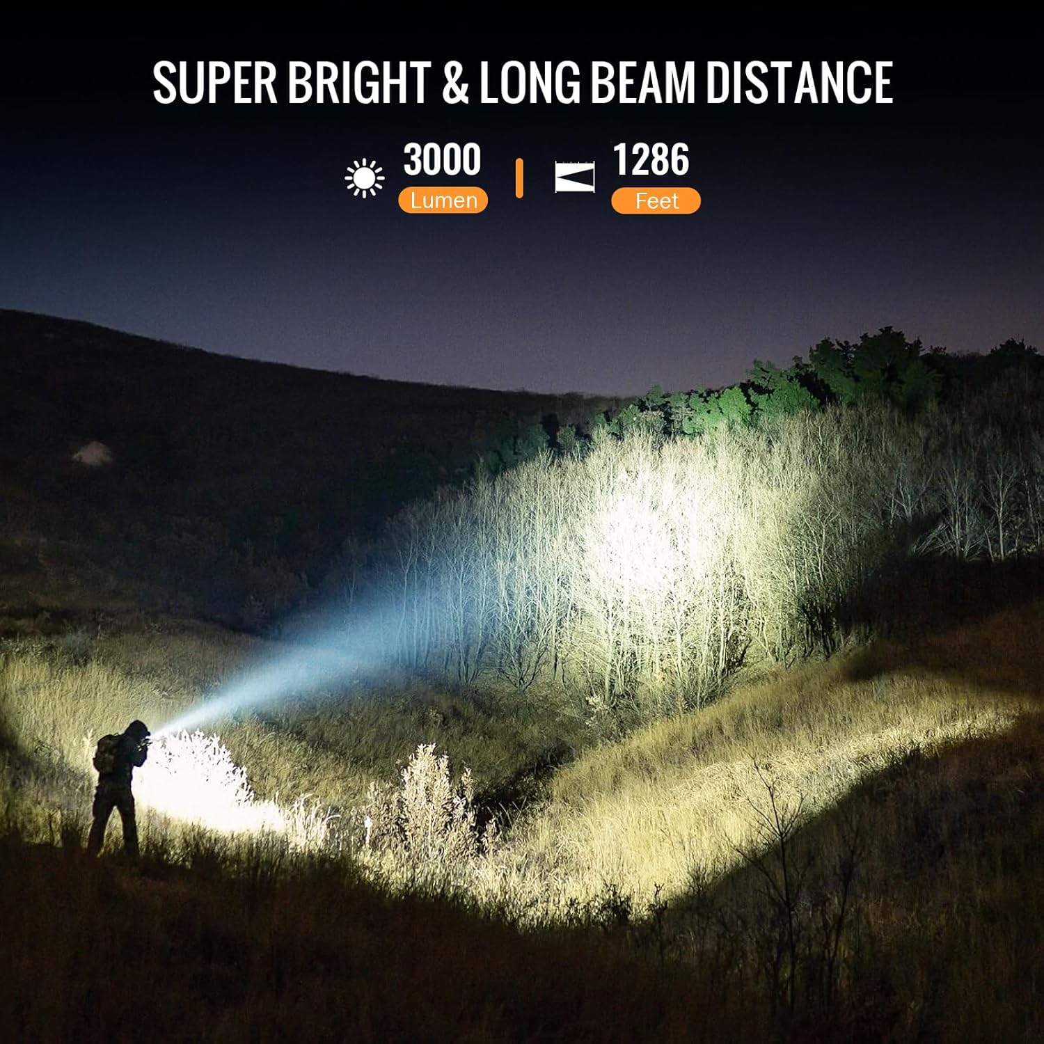 Sofirn SK30 Torch Rechargeable, 3000 High Lumens Tactical Flashlight Dual Switches 6 Modes Type-C IP68 Waterproof for Camping, Home, Emergency, Heavy Duty image number 1