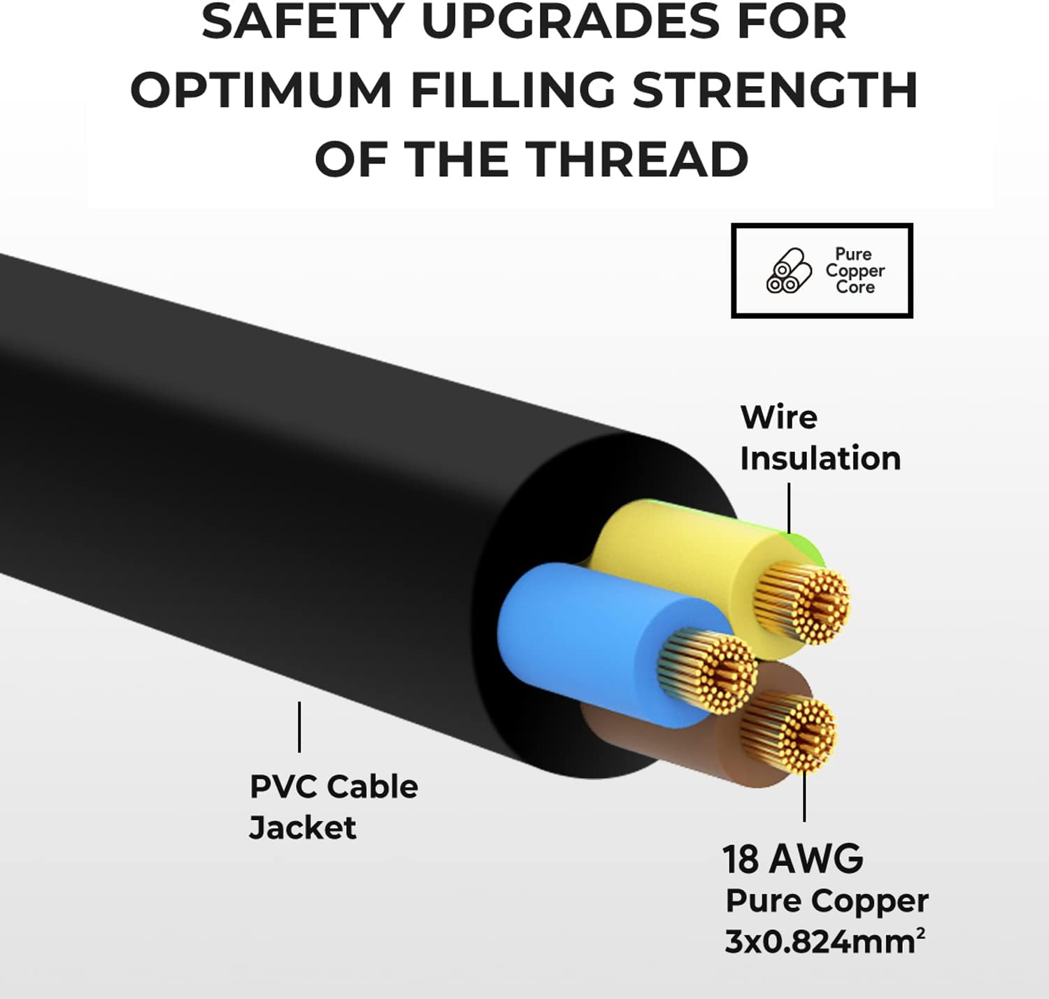 KFD 12V 8.33A AC Adapter Charger for Synology Disk Station DS410 DS411 DS411J DS412 DS413 DS414 DS415 DS710 DS712 DS416 DS418 Diskstation Network Storage NAS Server Power Supply Cord 4-PIN image number 2