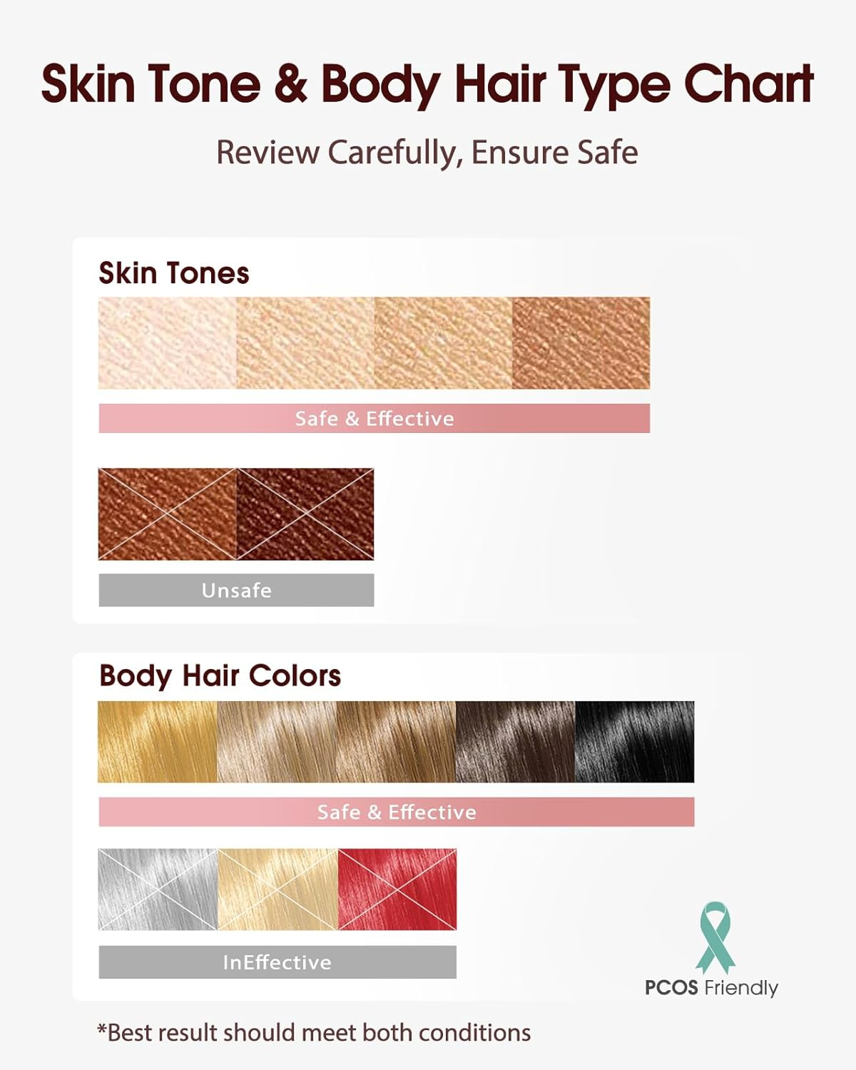 LYSMOSKI Laser Hair Removal, IPL Hair Removal with Ice-Cooling System for Painless & Long-Lasting Result, Safe At-Home Hair Remover Device for Armpits Back Legs Arms Face Bikini Line