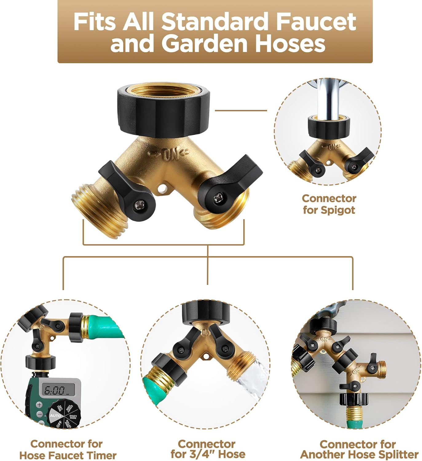 IPOW Solid Brass Body Backyard 2 Way Y Valve Garden Hose Connector Splitter Adapter + Extra 4 Rubber Hose Washers with Comfort Grip, 2 Pack image number 5